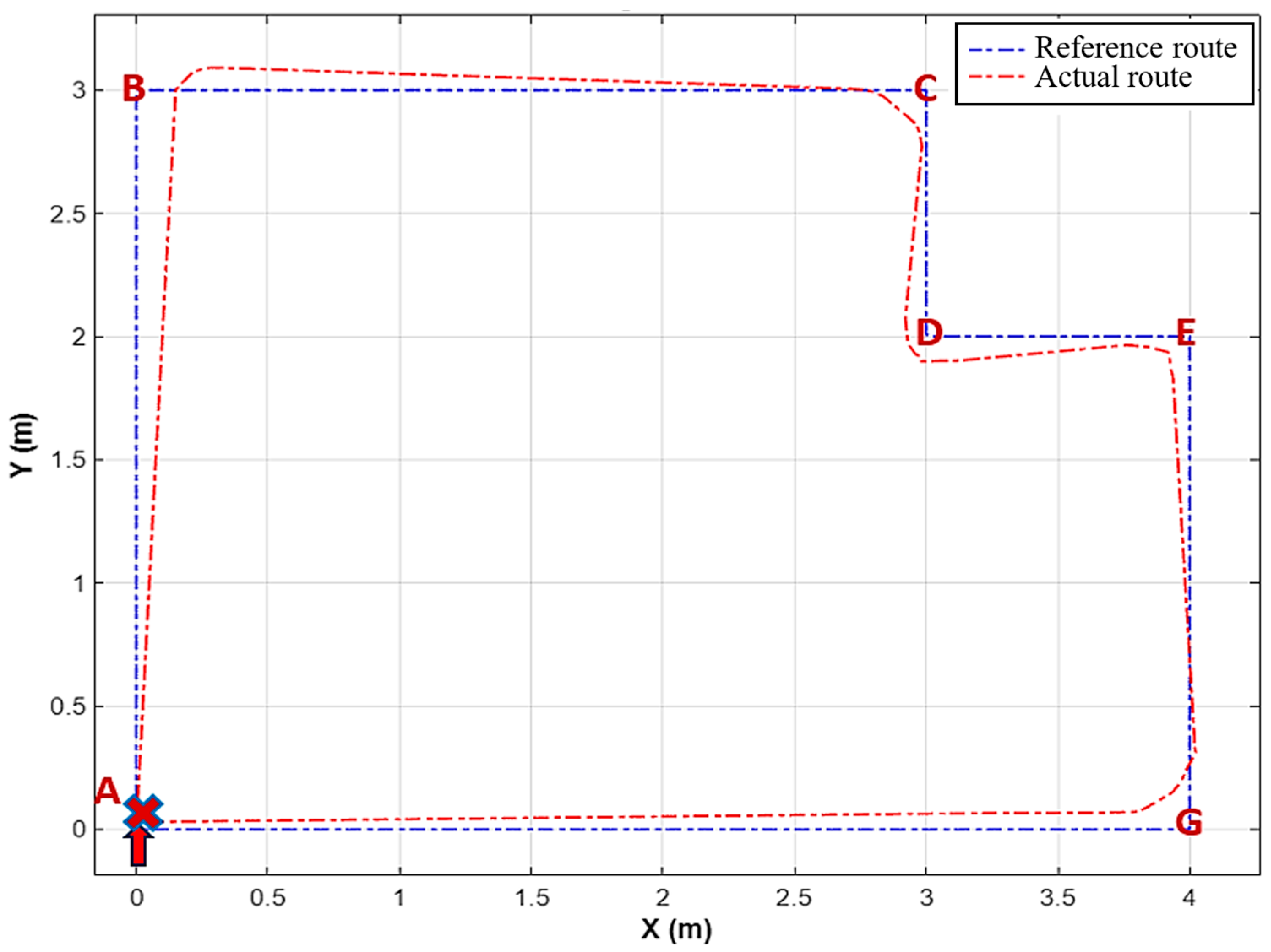 Electronics 14 00734 g019