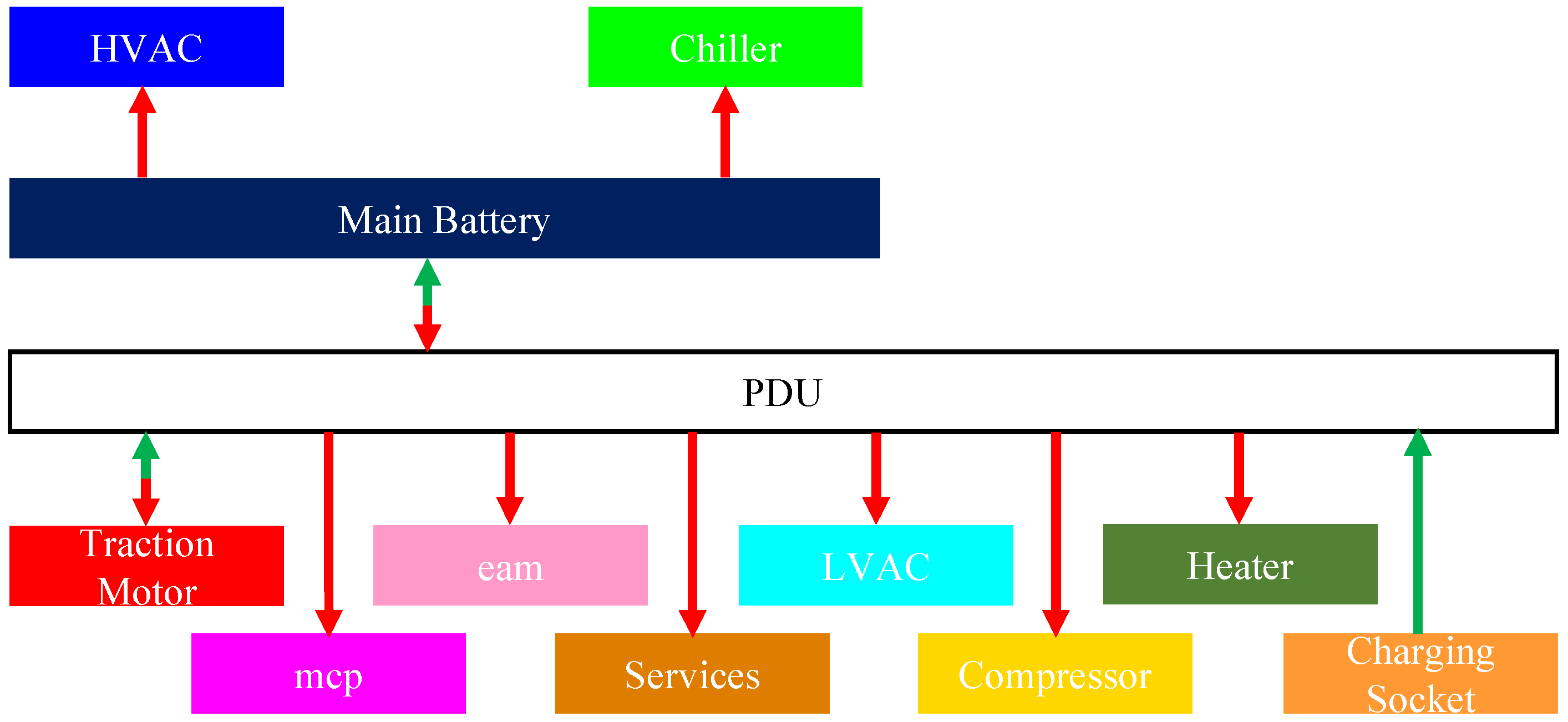 Electronics 14 00735 g001