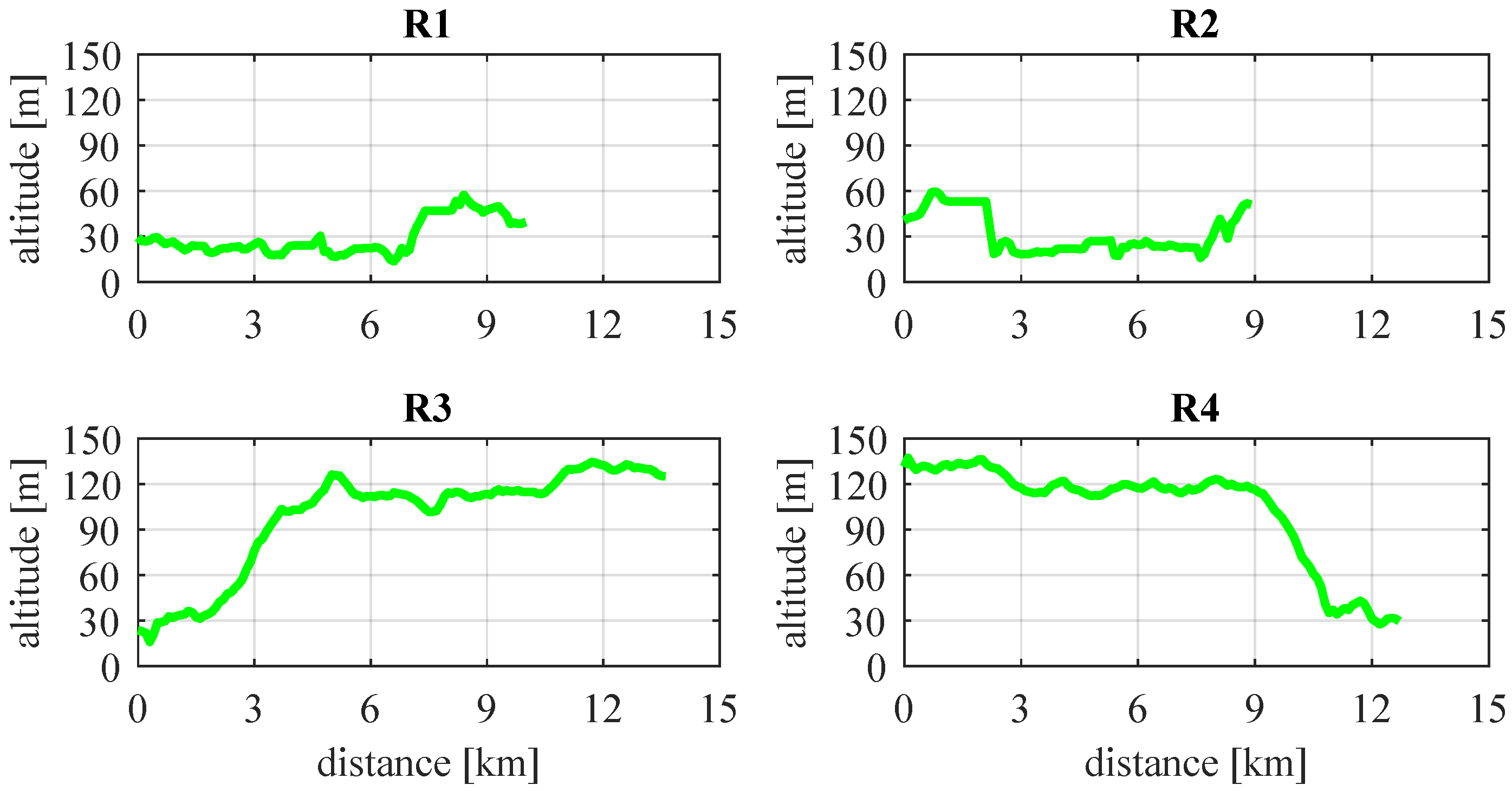 Electronics 14 00735 g002