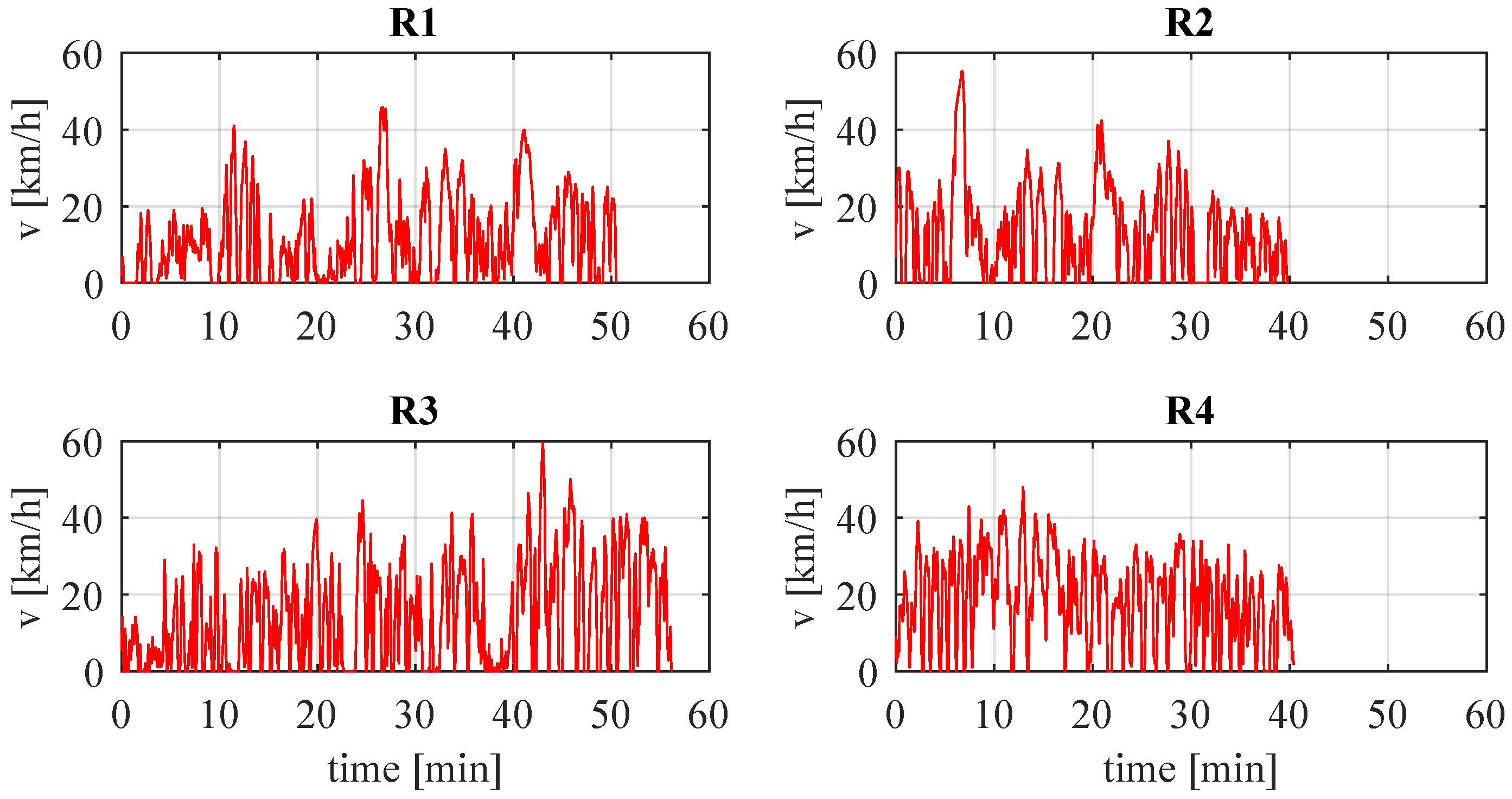 Electronics 14 00735 g003