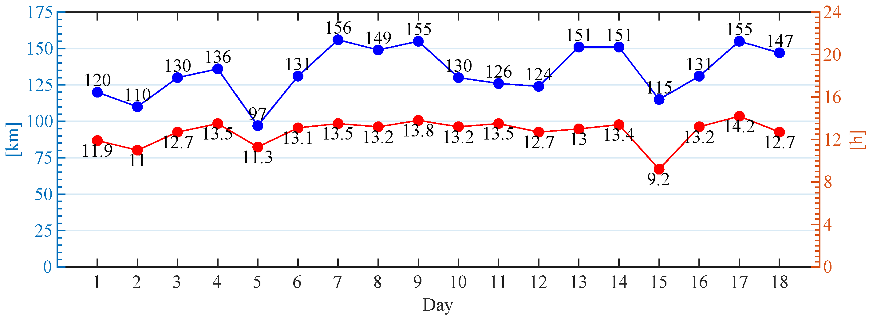 Electronics 14 00735 g004