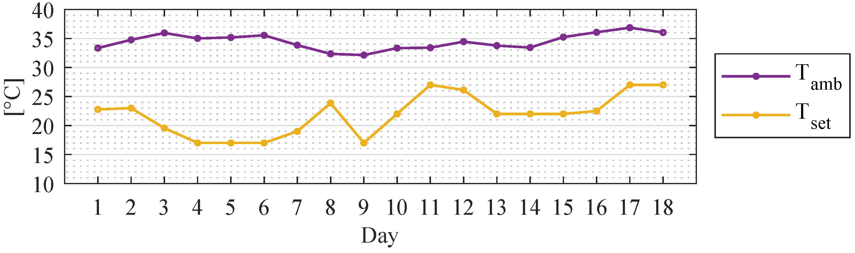 Electronics 14 00735 g005
