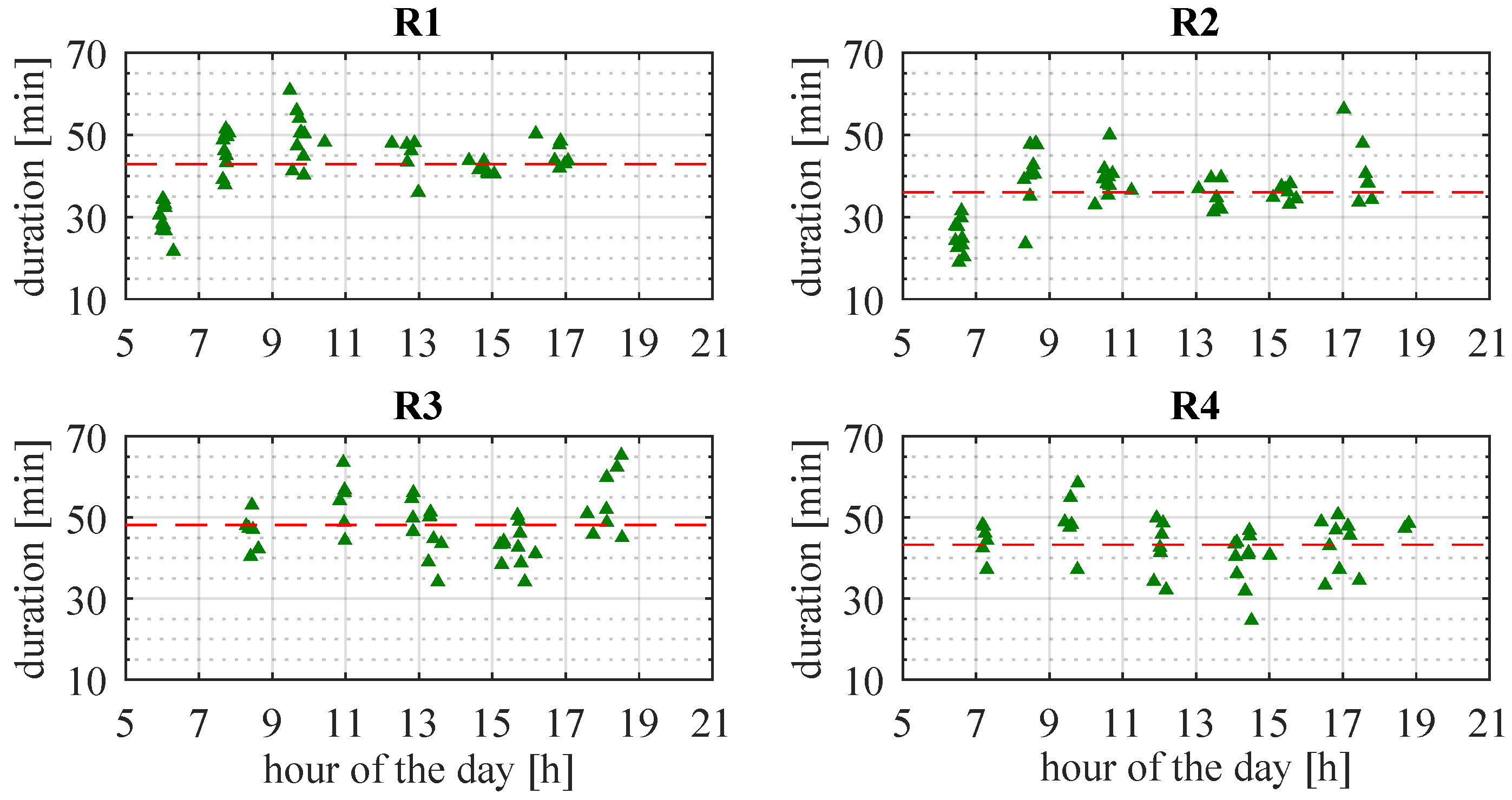 Electronics 14 00735 g009