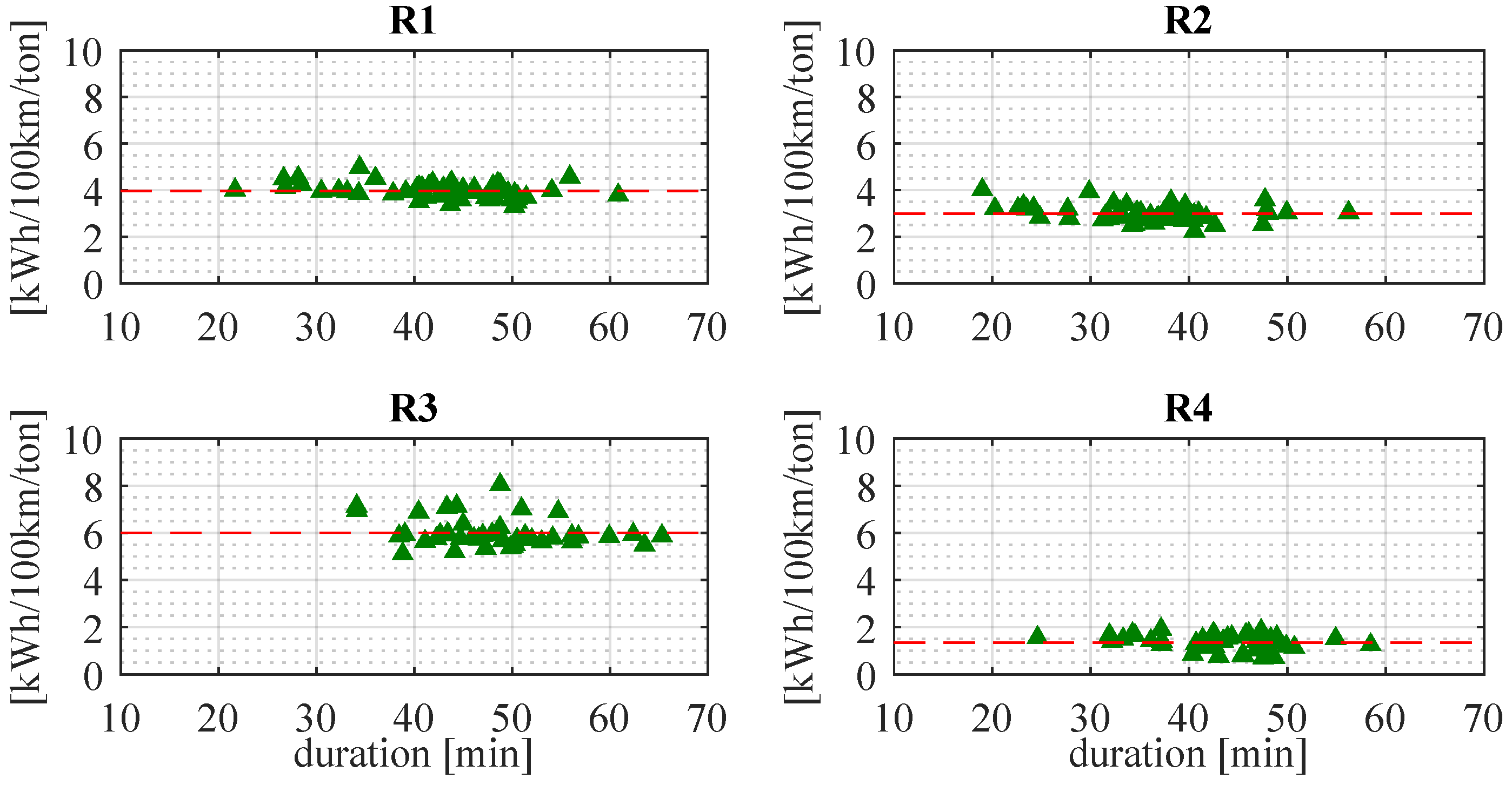 Electronics 14 00735 g010