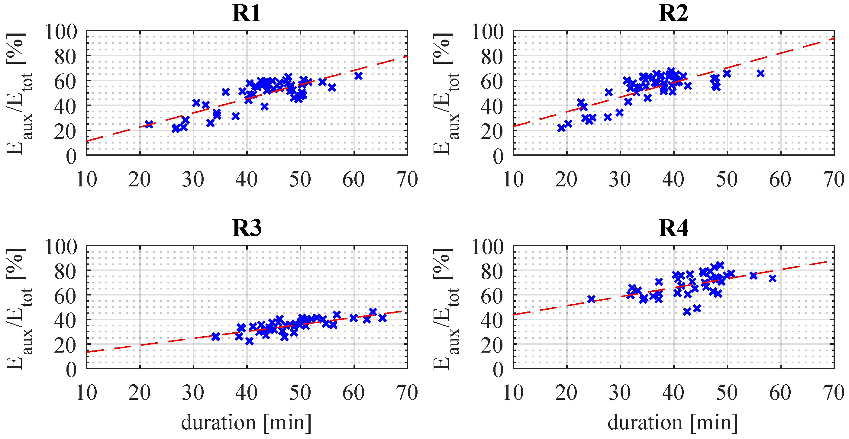 Electronics 14 00735 g011