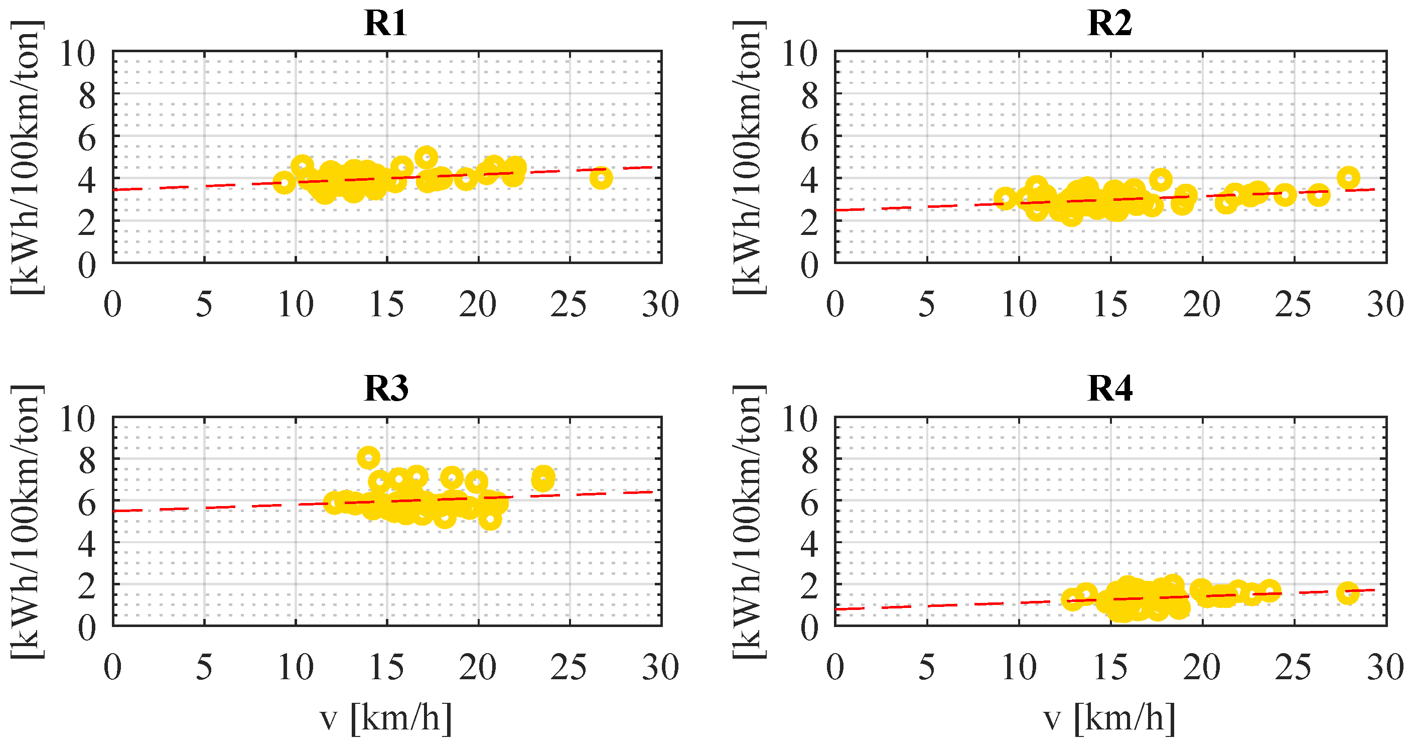 Electronics 14 00735 g012