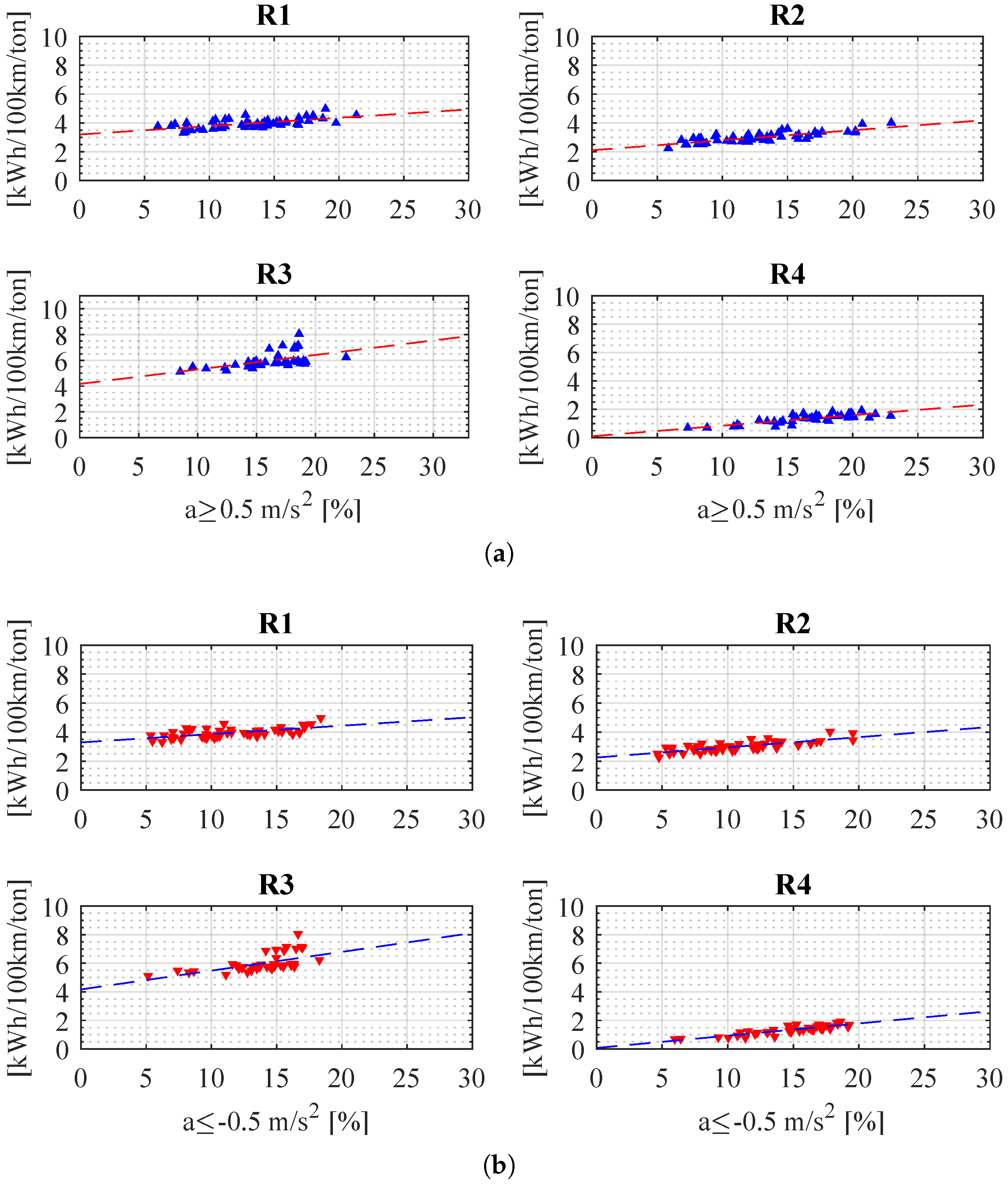Electronics 14 00735 g013