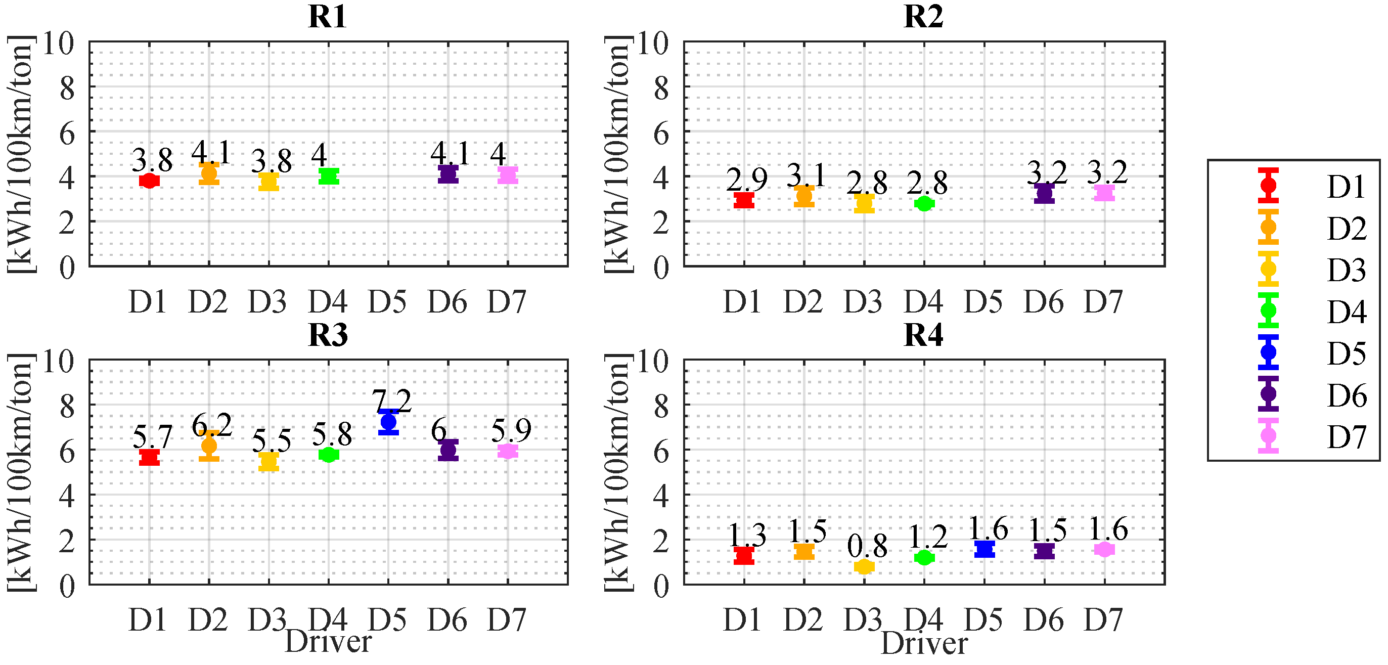 Electronics 14 00735 g014
