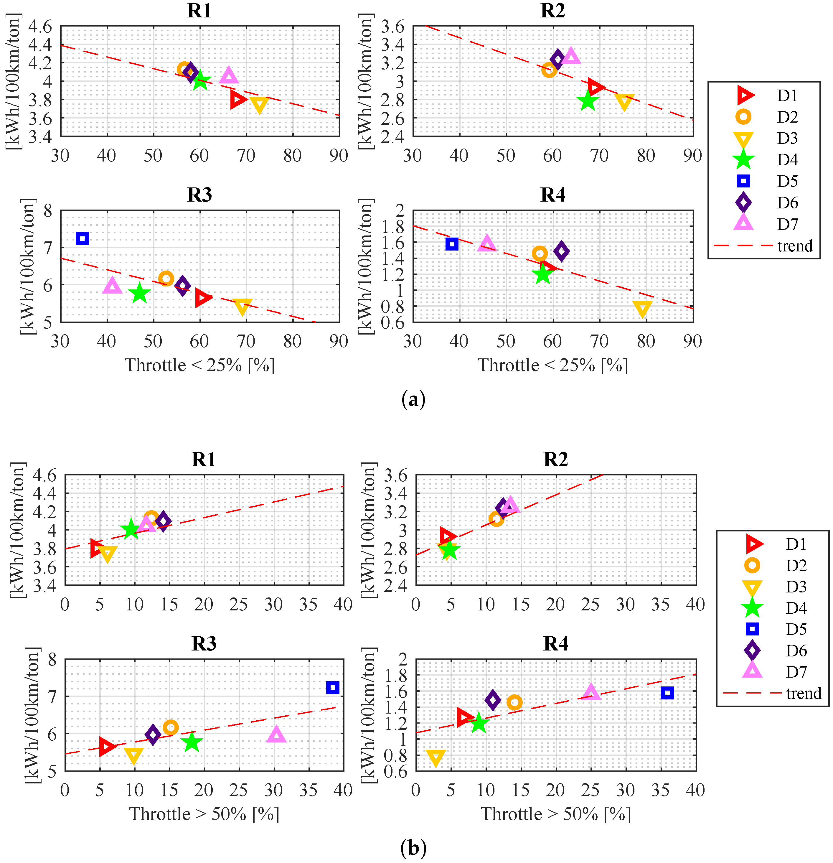 Electronics 14 00735 g015