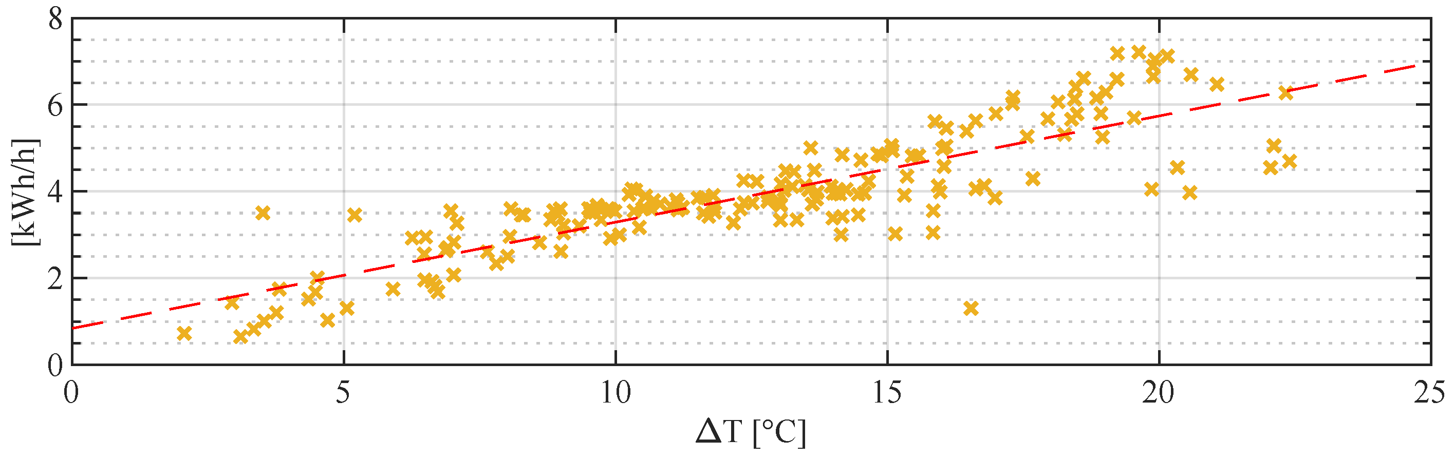 Electronics 14 00735 g016
