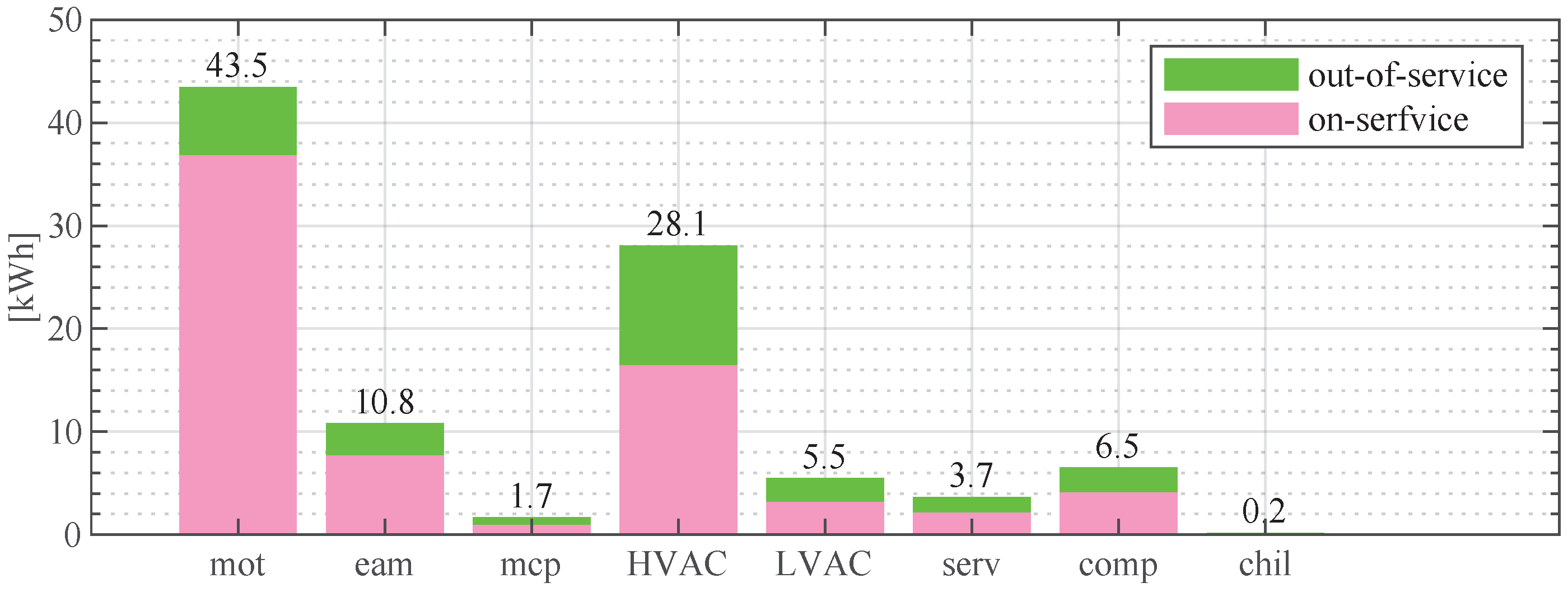 Electronics 14 00735 g017