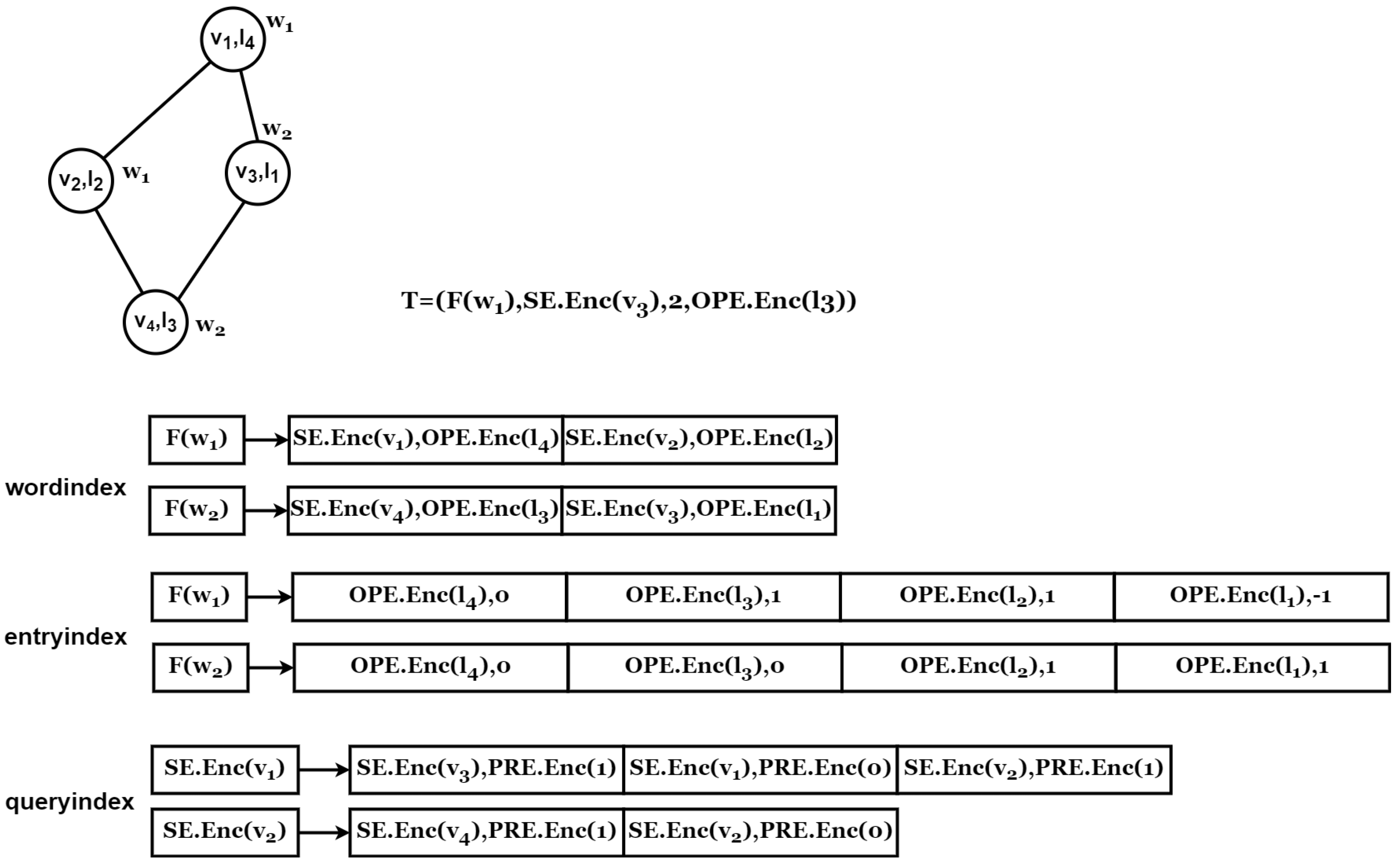 Electronics 14 00736 g004