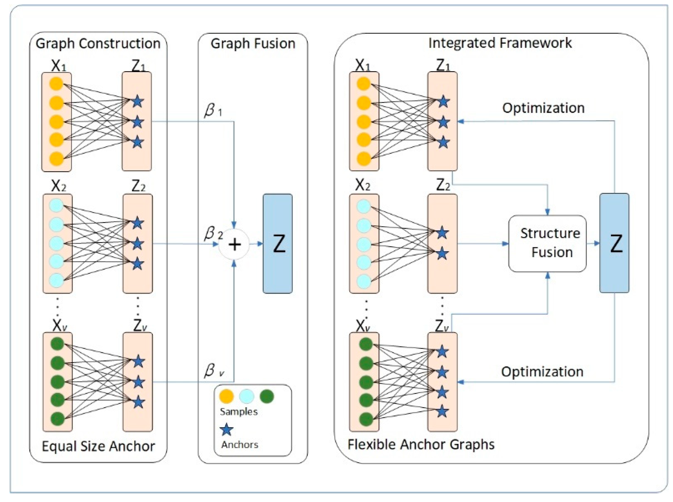 Electronics 14 00737 g001