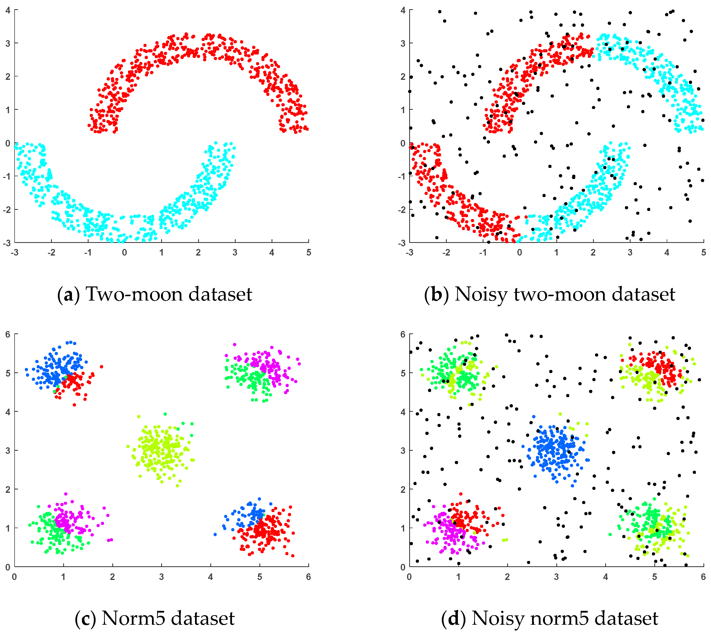 Electronics 14 00737 g002