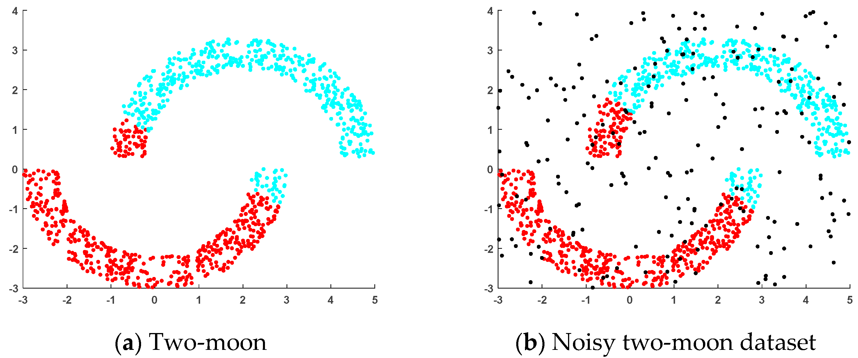 Electronics 14 00737 g003a