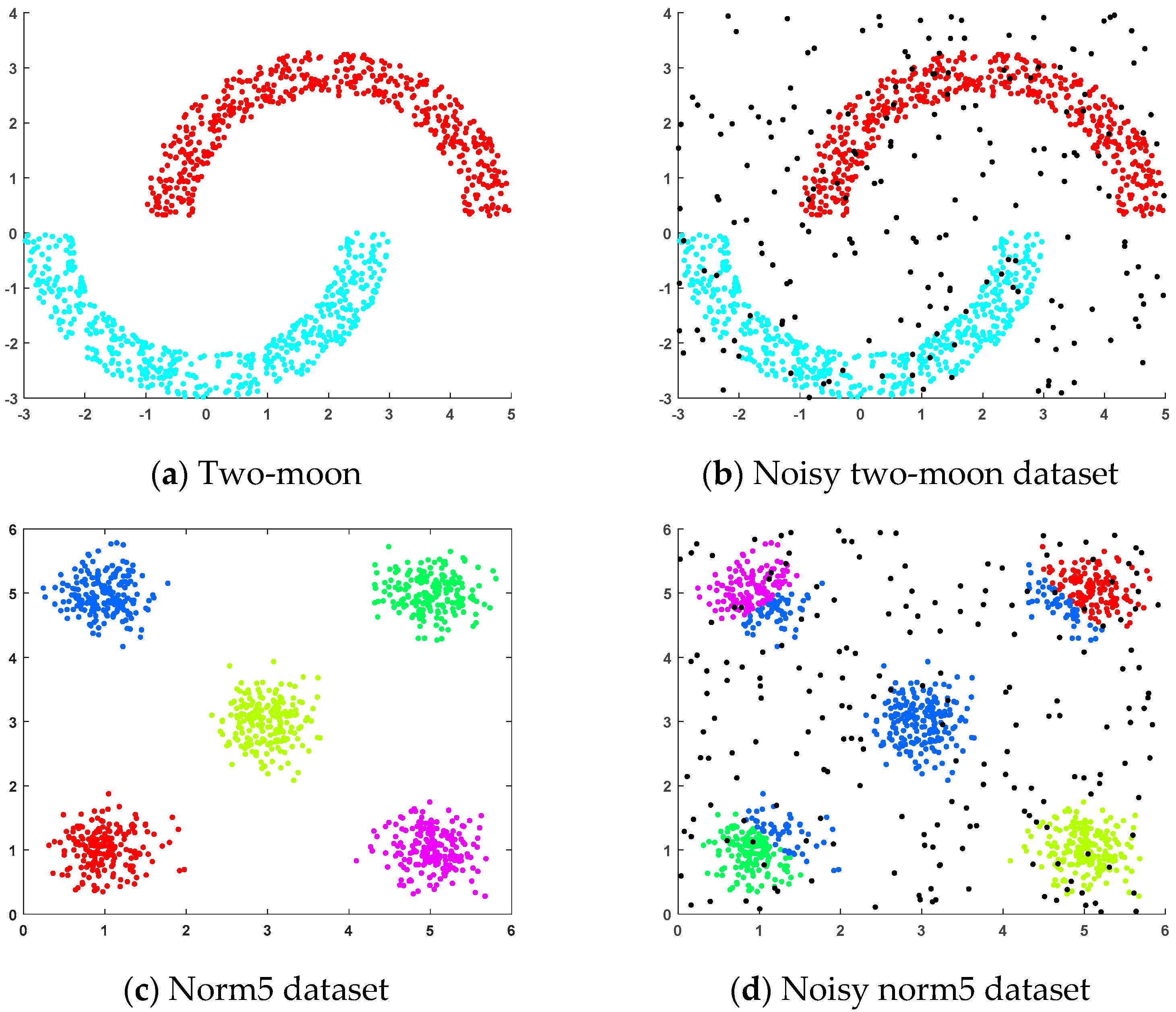 Electronics 14 00737 g004