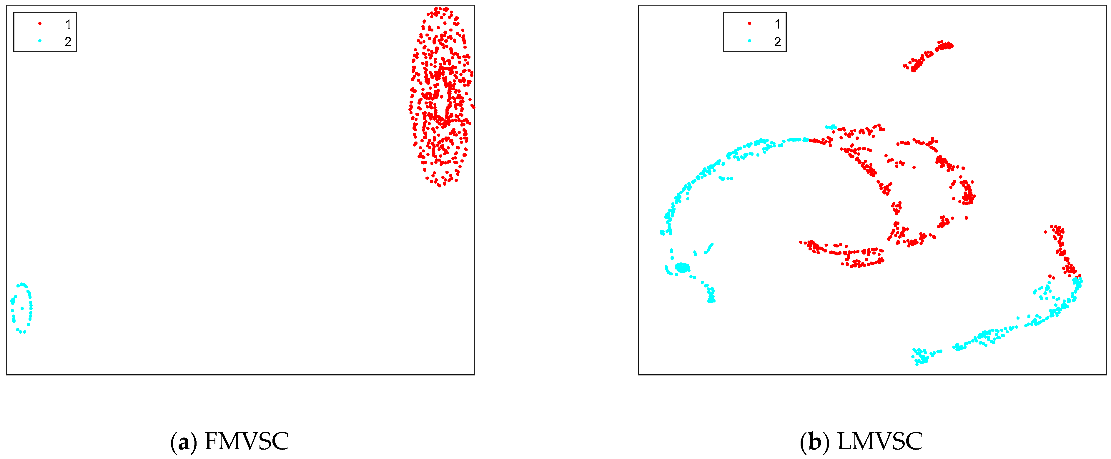 Electronics 14 00737 g006