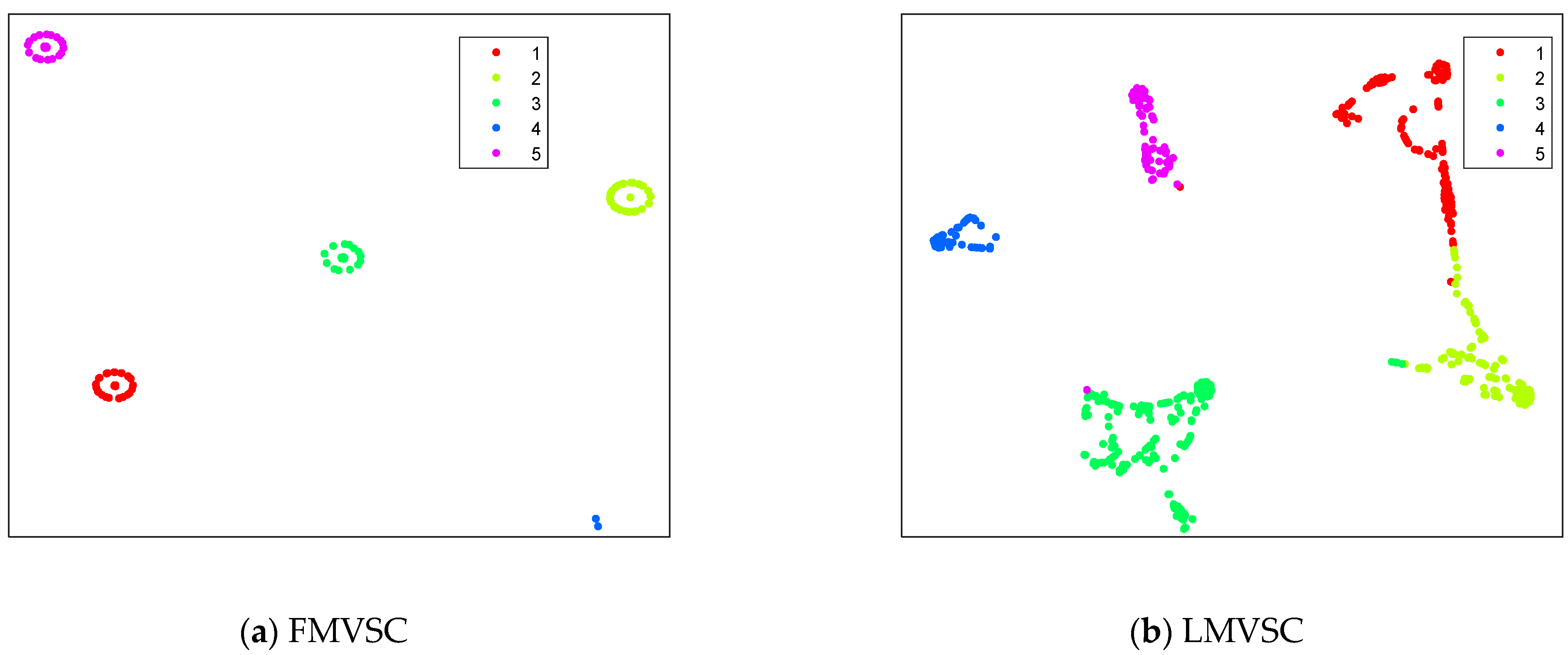 Electronics 14 00737 g007