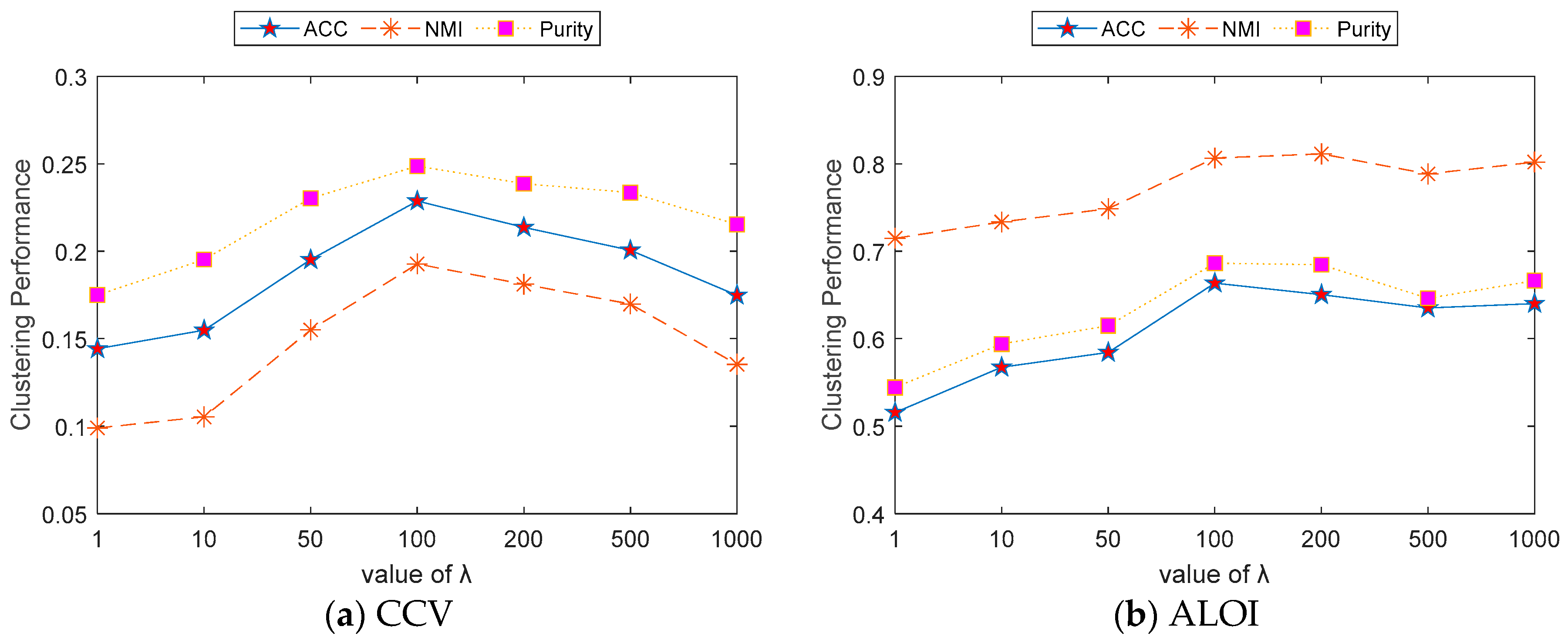 Electronics 14 00737 g009