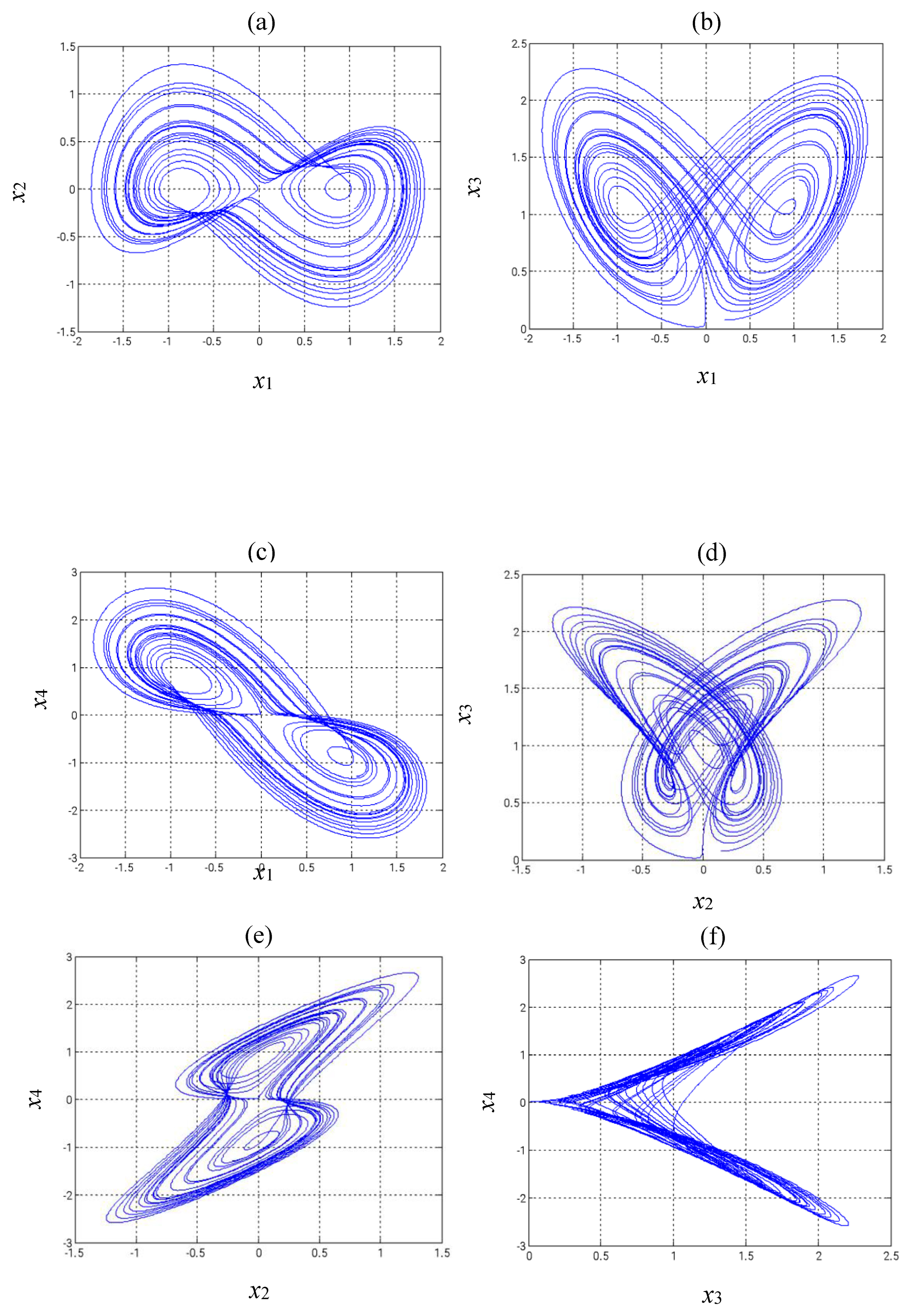 Electronics 14 00740 g001