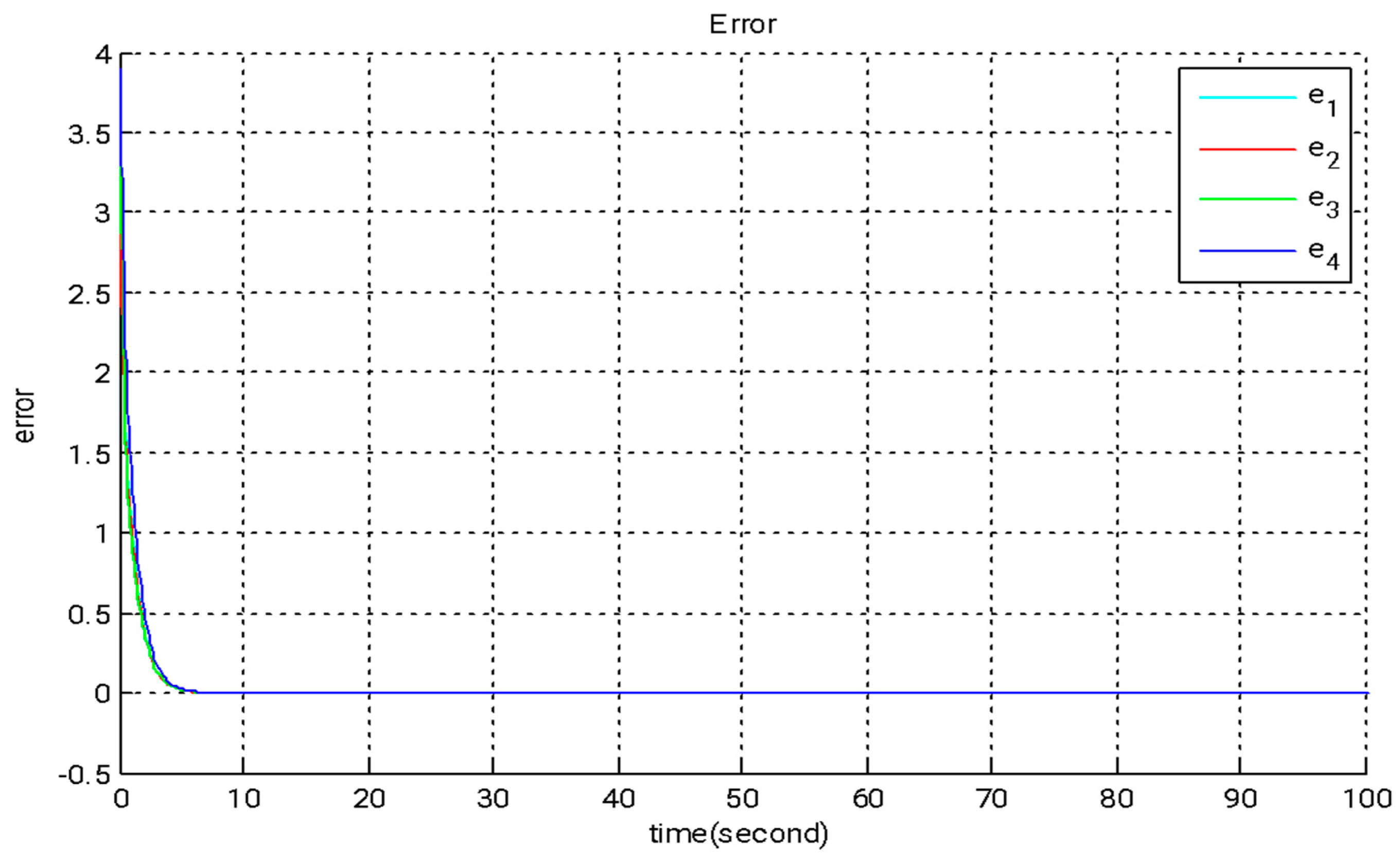 Electronics 14 00740 g003