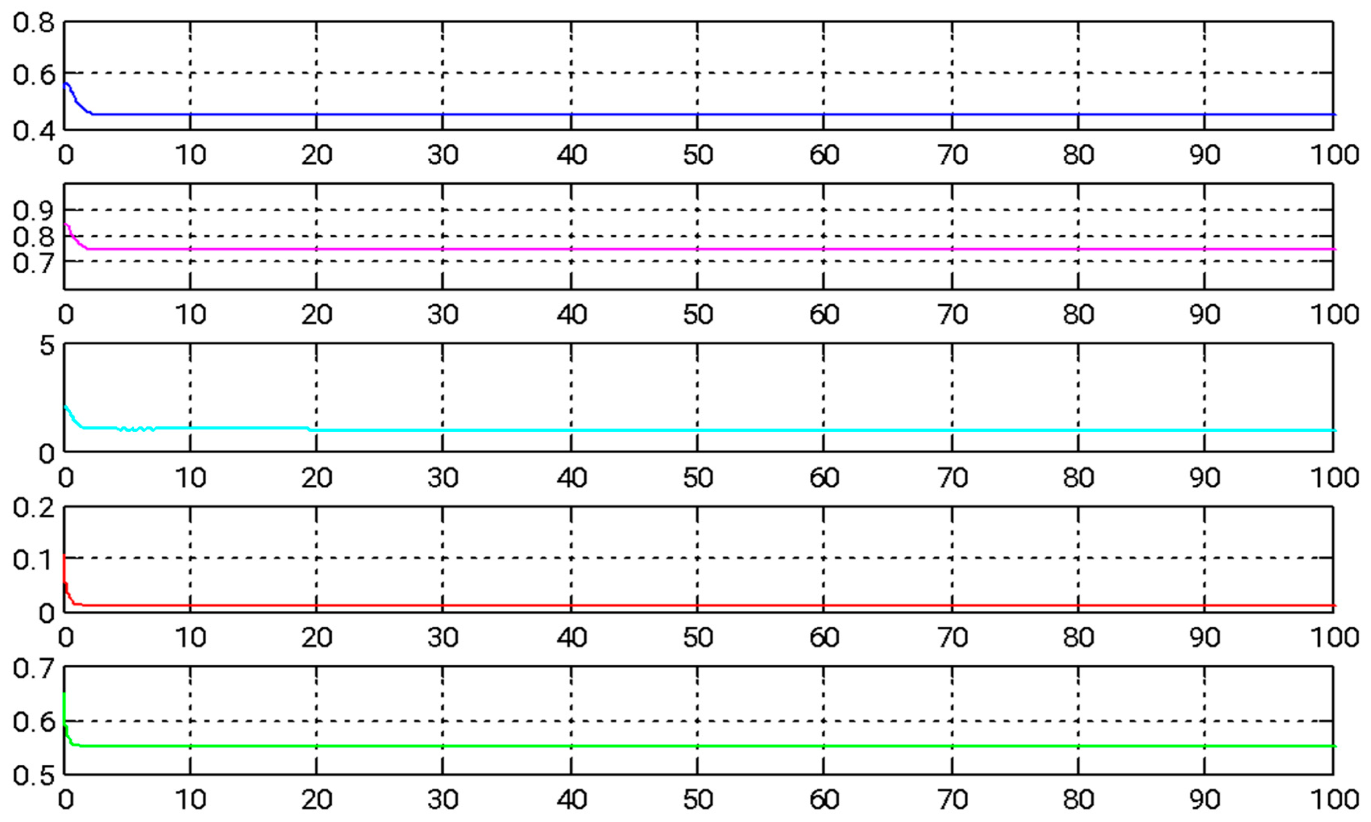 Electronics 14 00740 g004