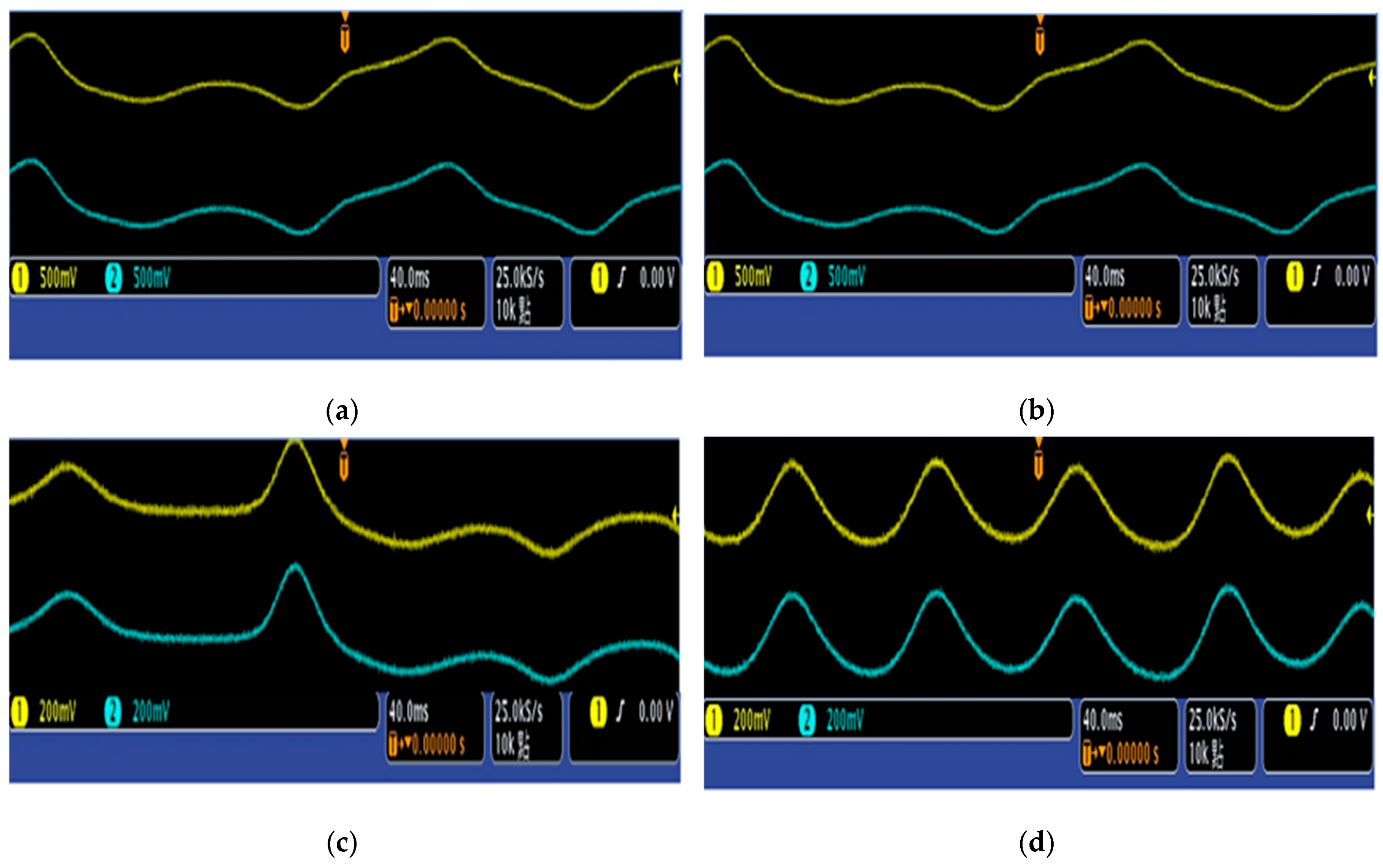 Electronics 14 00740 g010
