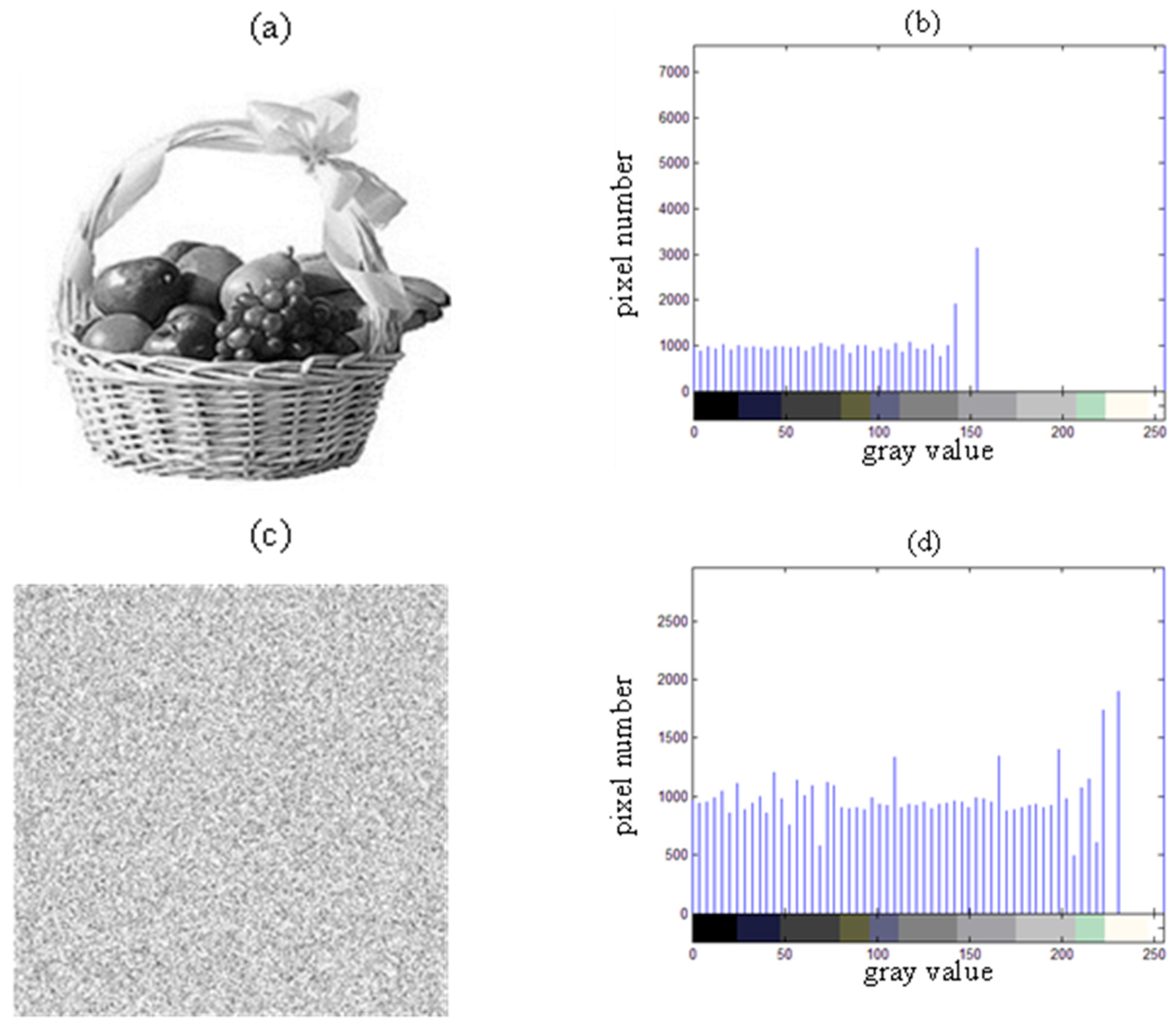 Electronics 14 00740 g012
