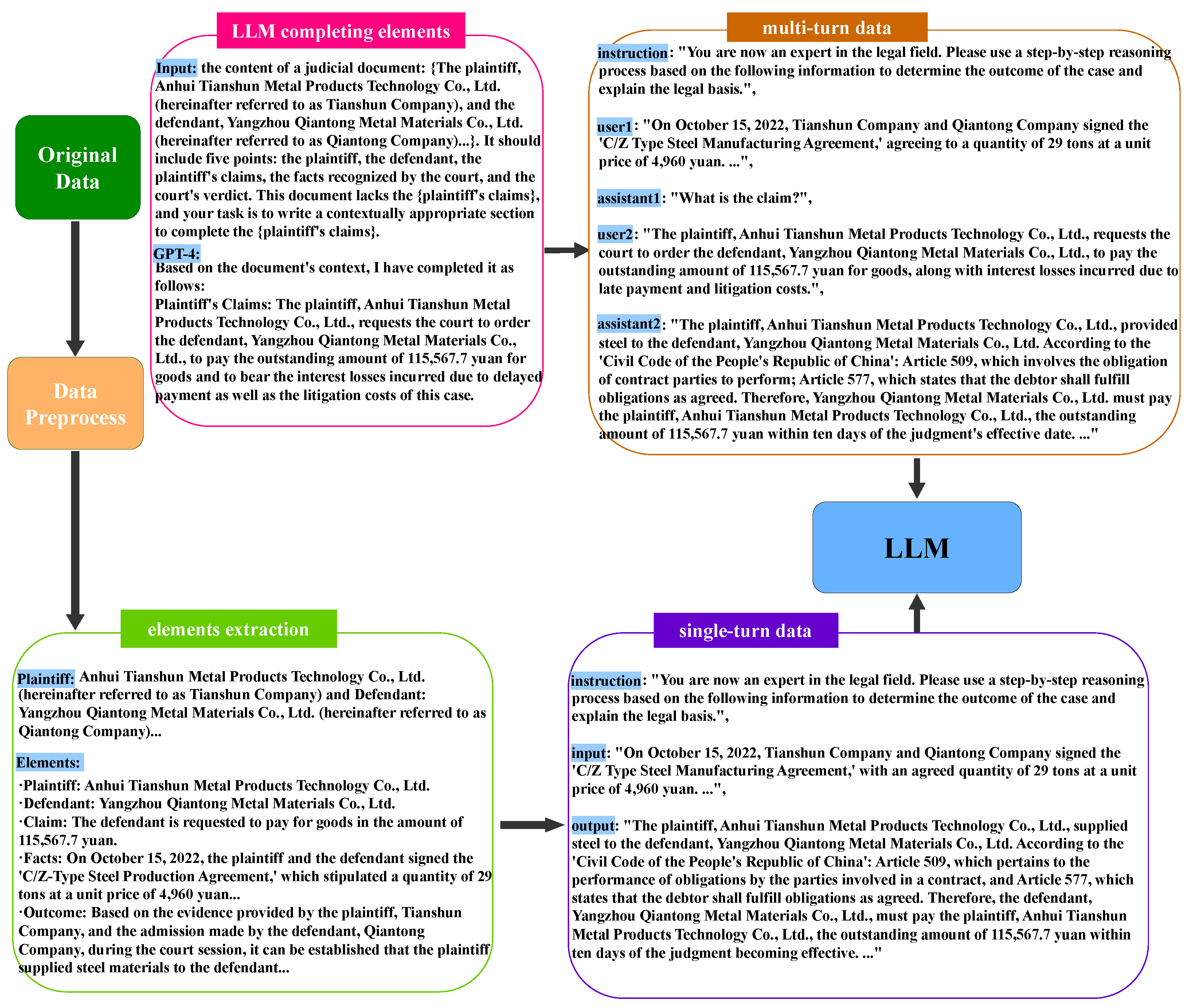Electronics 14 00742 g001