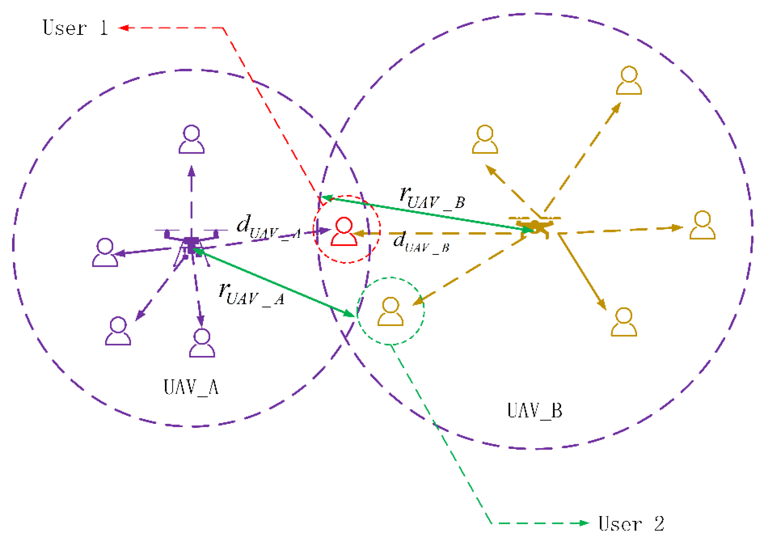 Electronics 14 00747 g002