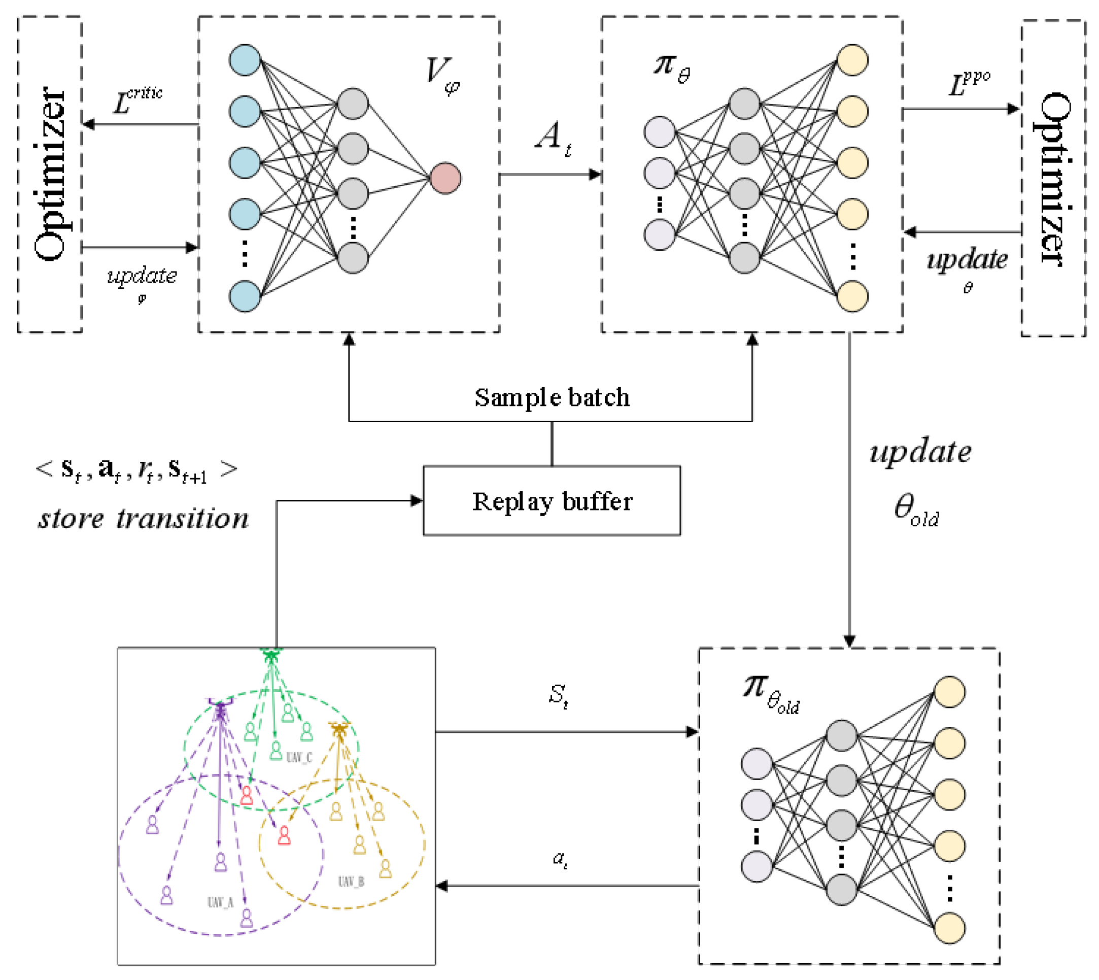 Electronics 14 00747 g003