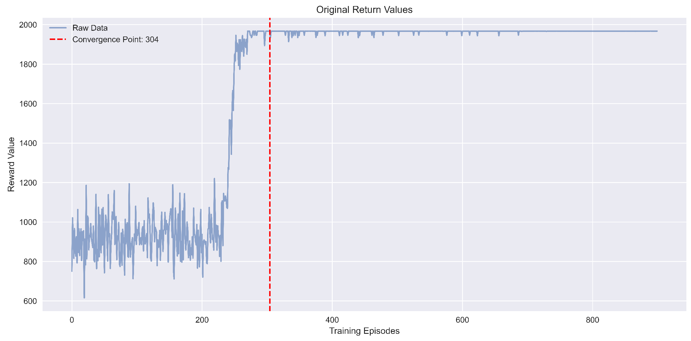 Electronics 14 00747 g005