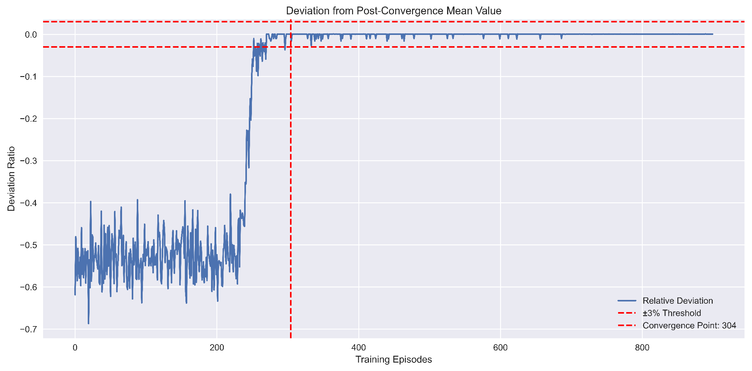 Electronics 14 00747 g006