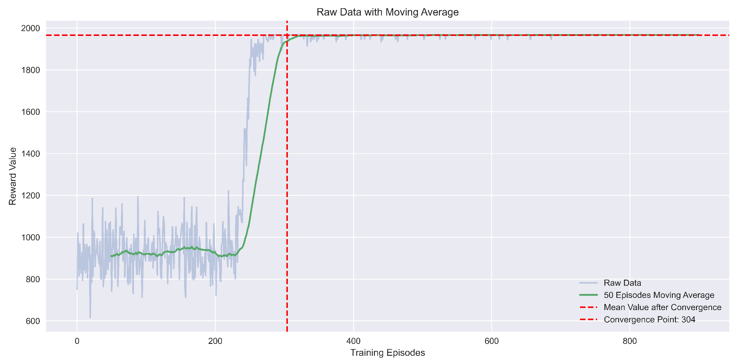 Electronics 14 00747 g007