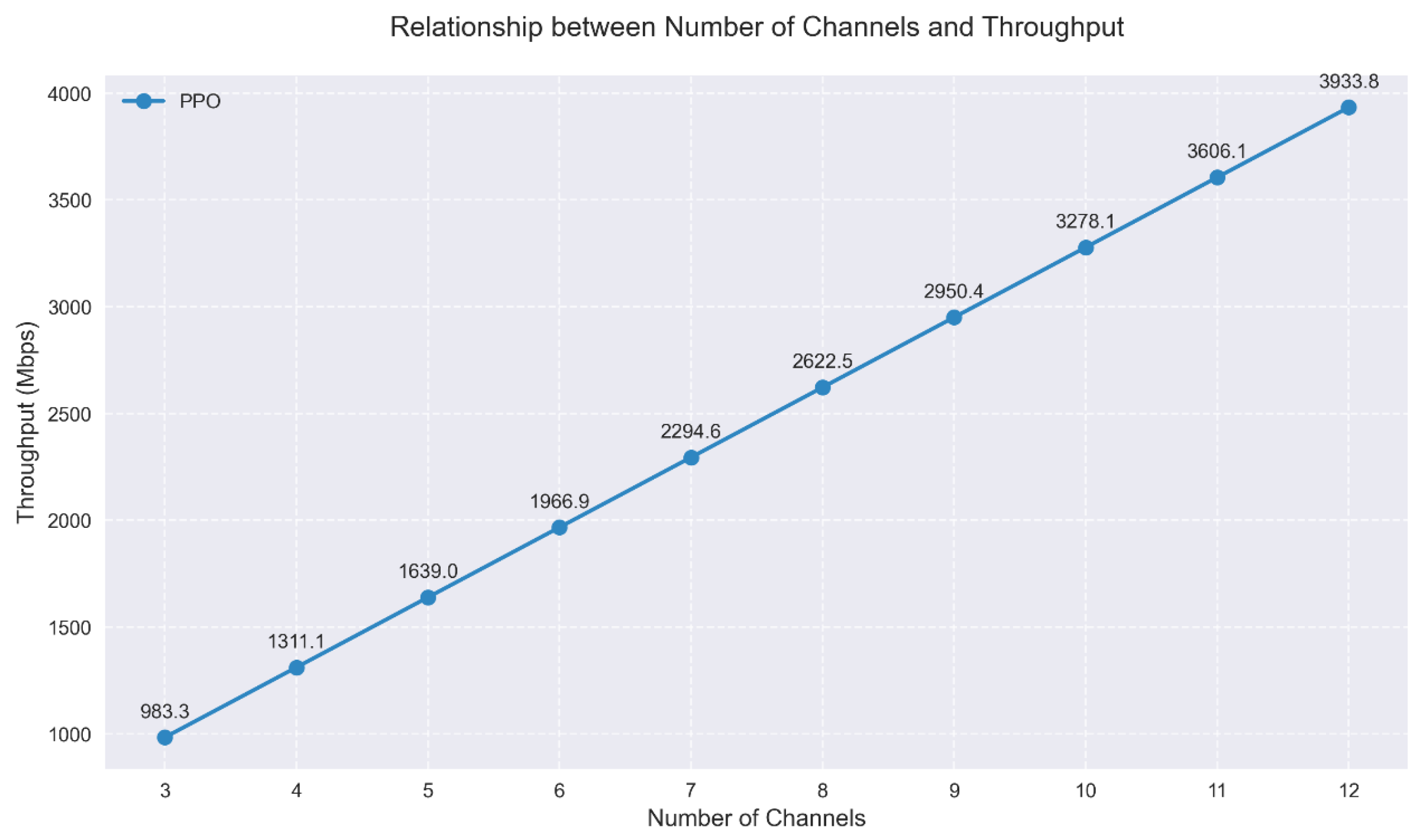 Electronics 14 00747 g009