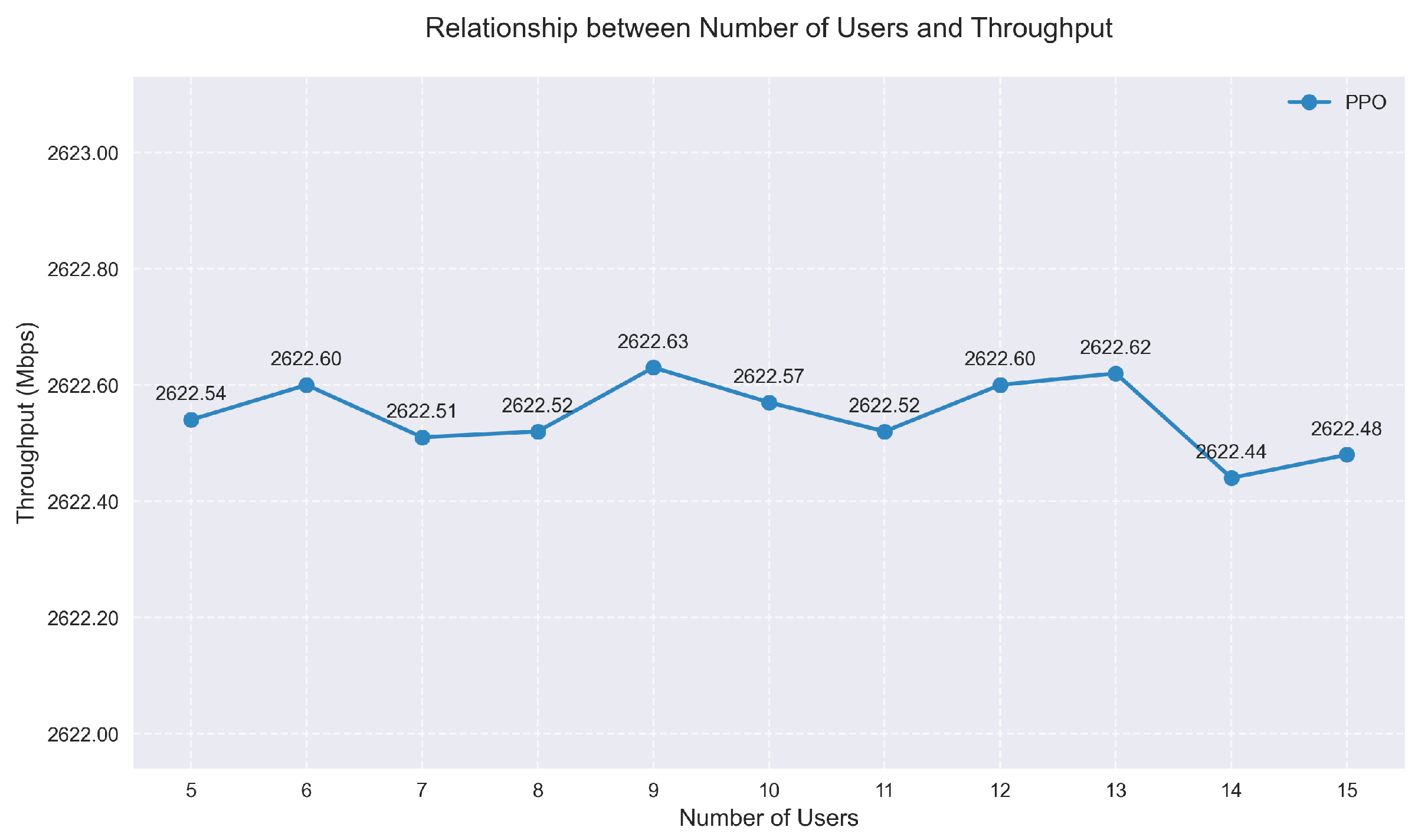 Electronics 14 00747 g010