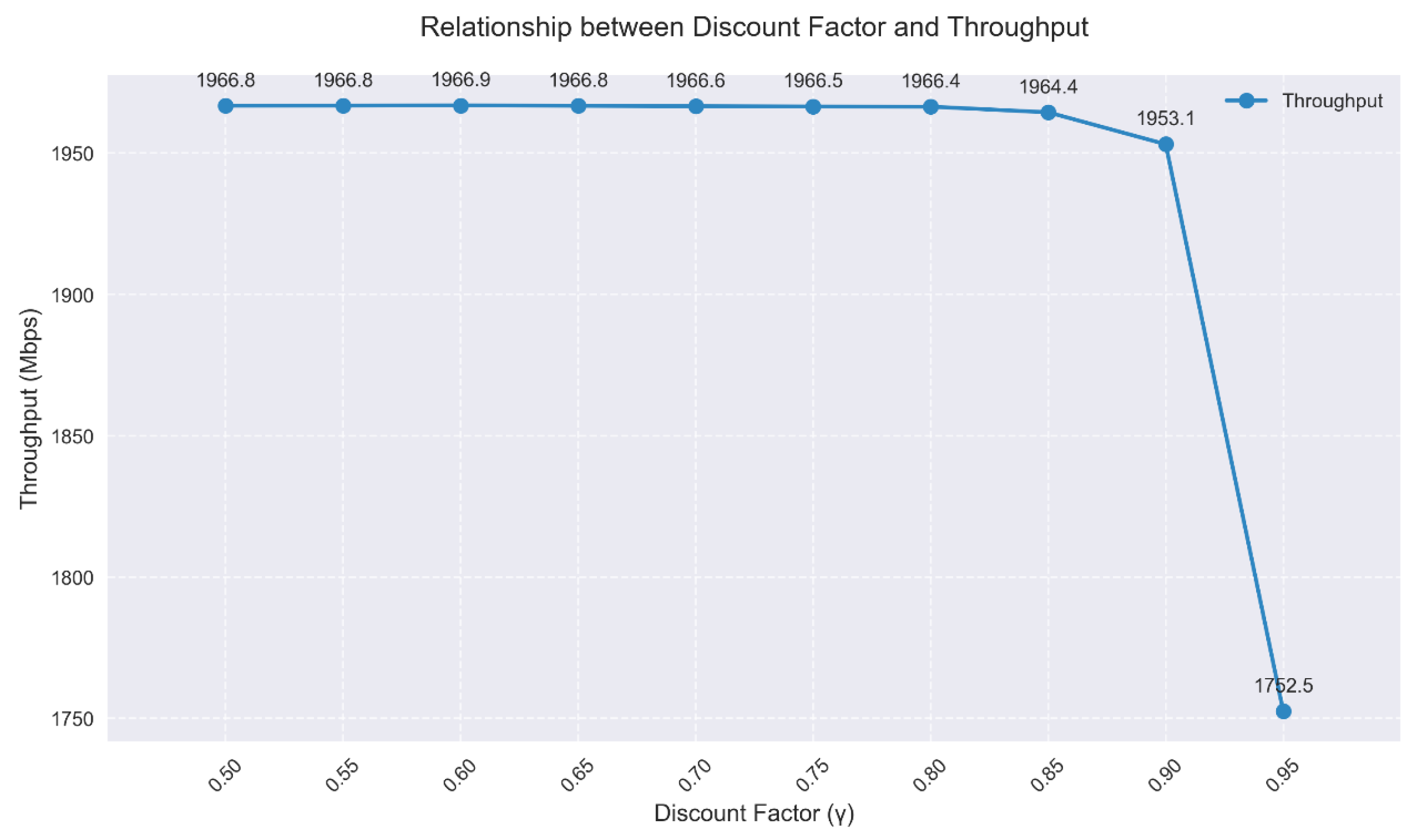 Electronics 14 00747 g011