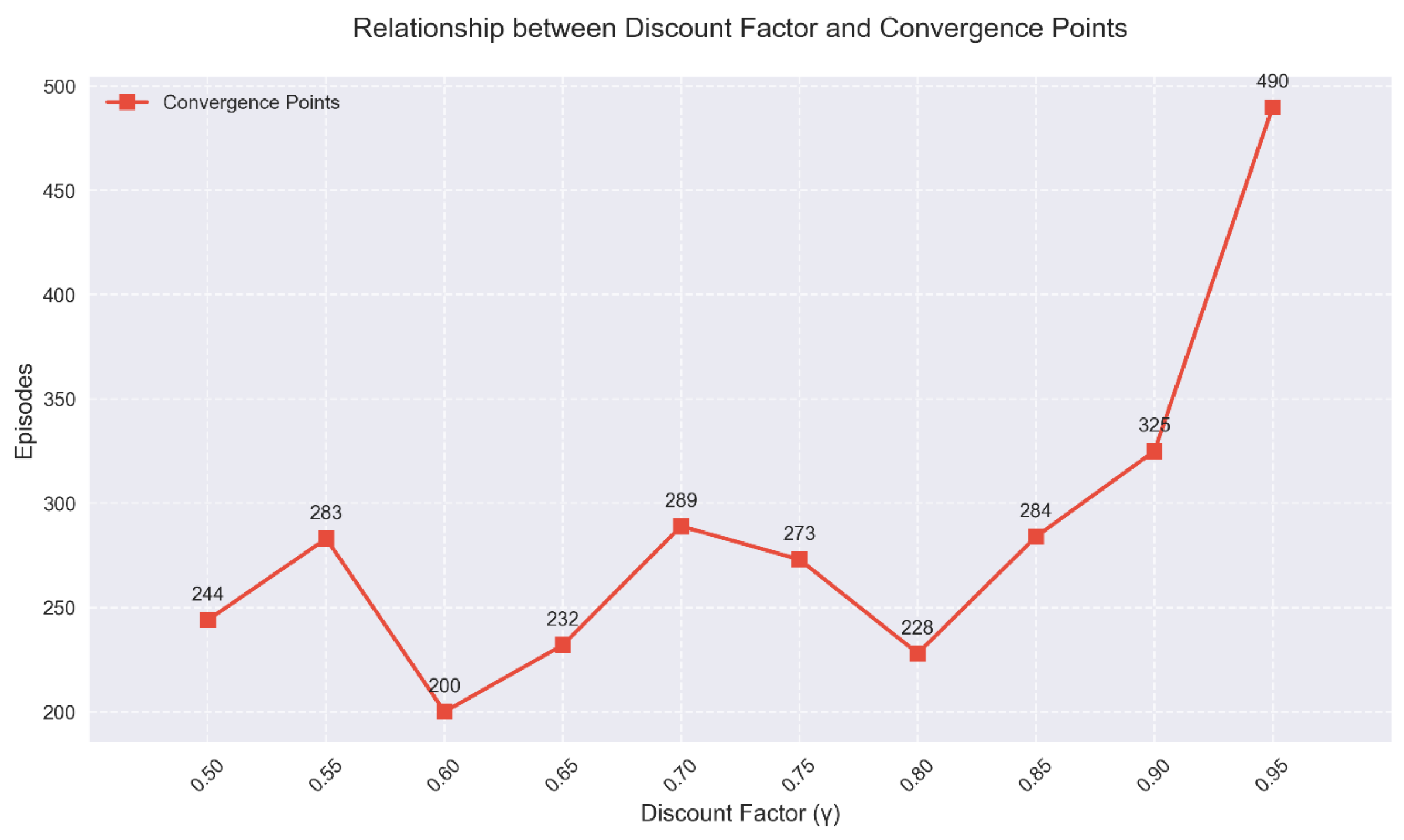 Electronics 14 00747 g012