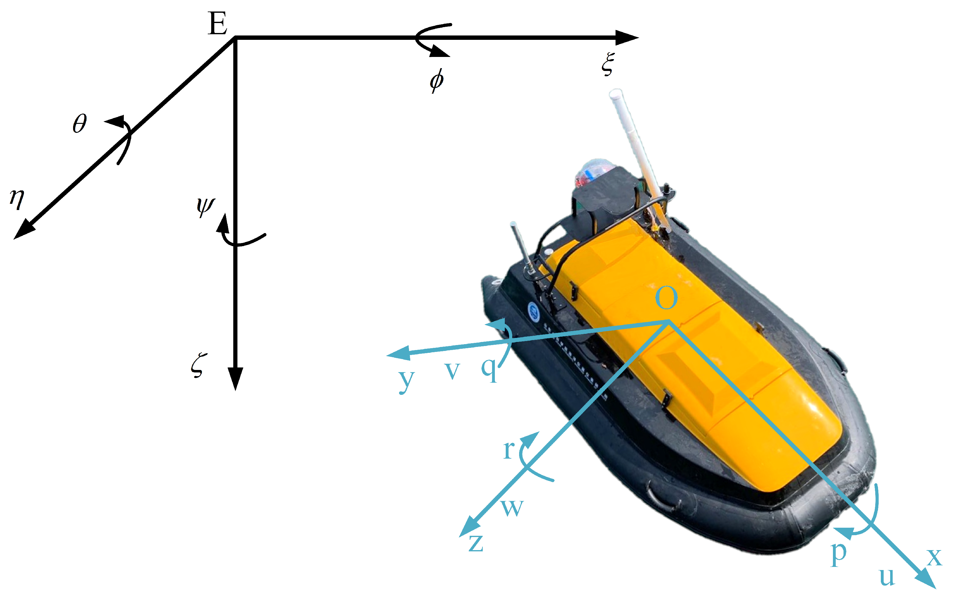 Electronics 14 00749 g001