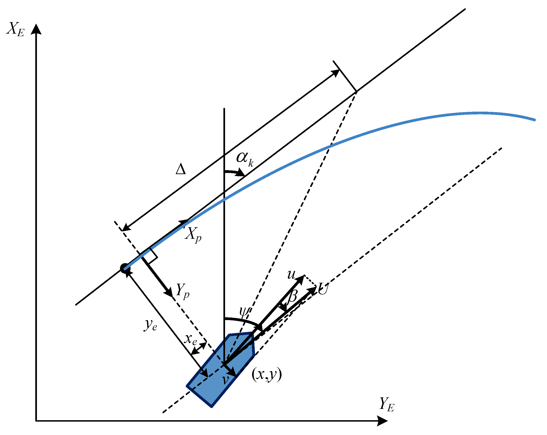 Electronics 14 00749 g003