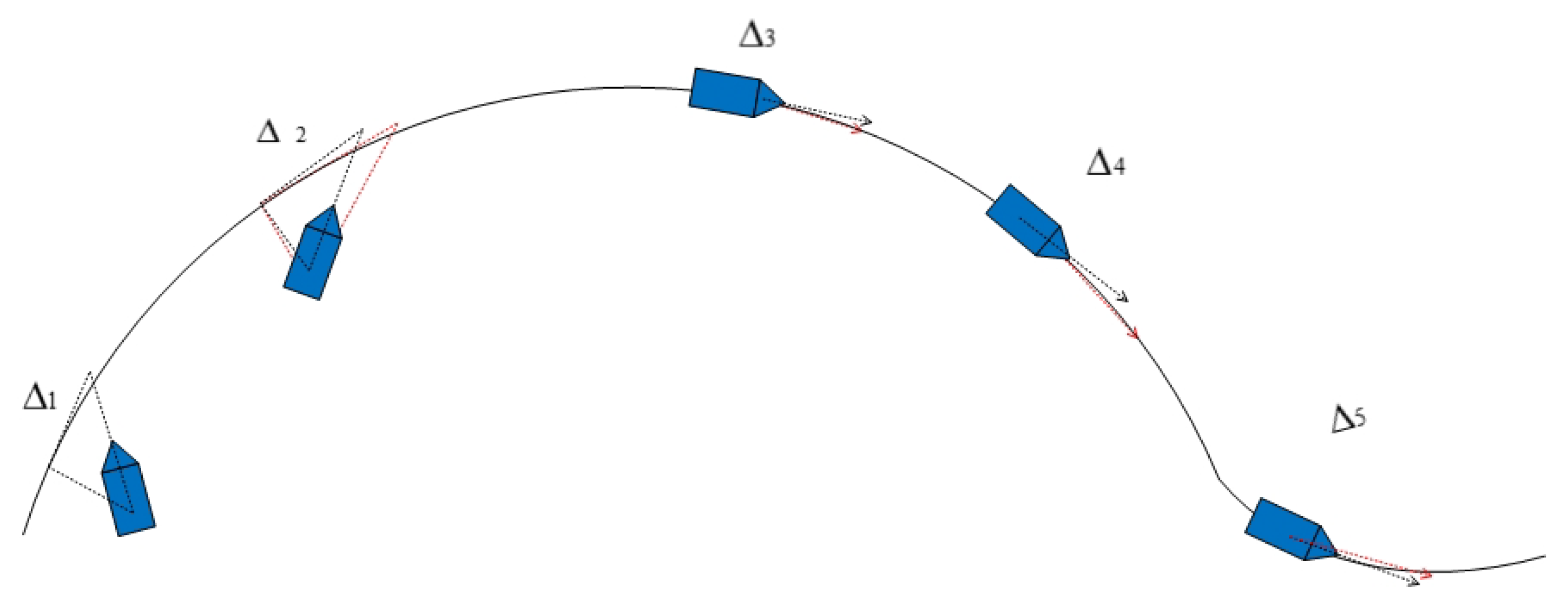 Electronics 14 00749 g004