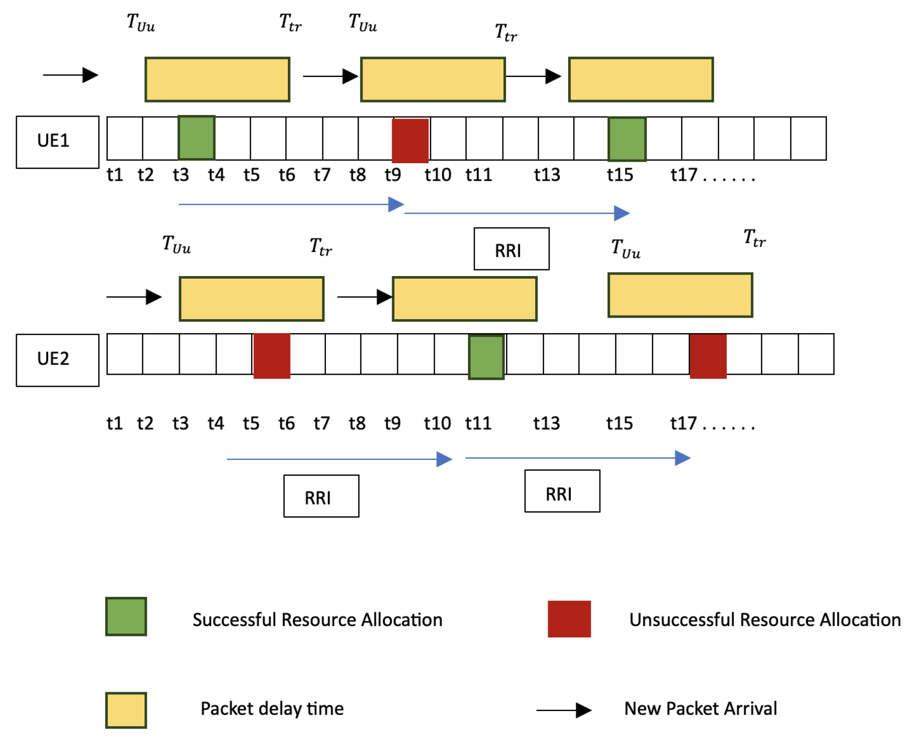 Electronics 14 00751 g001