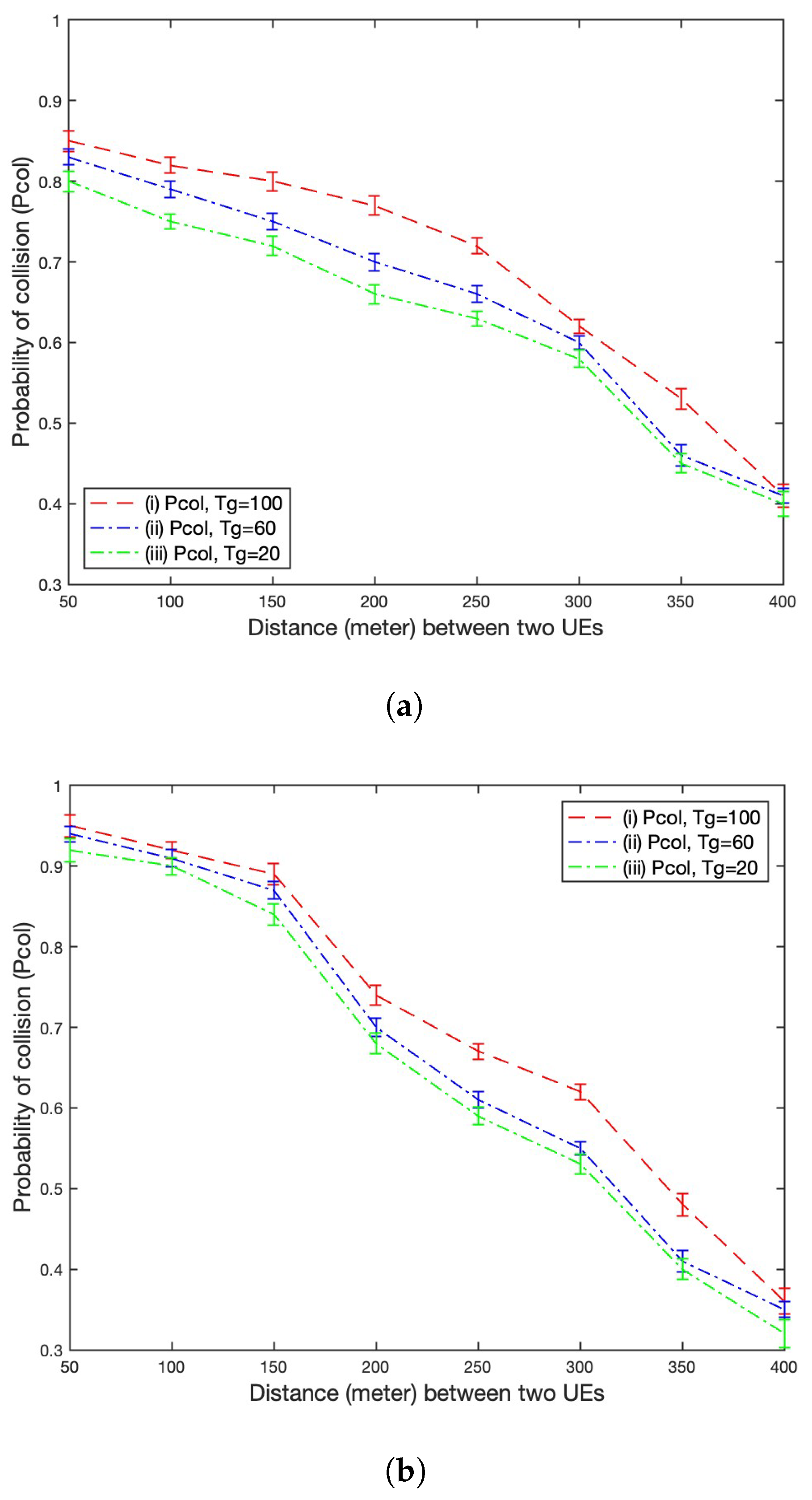 Electronics 14 00751 g002
