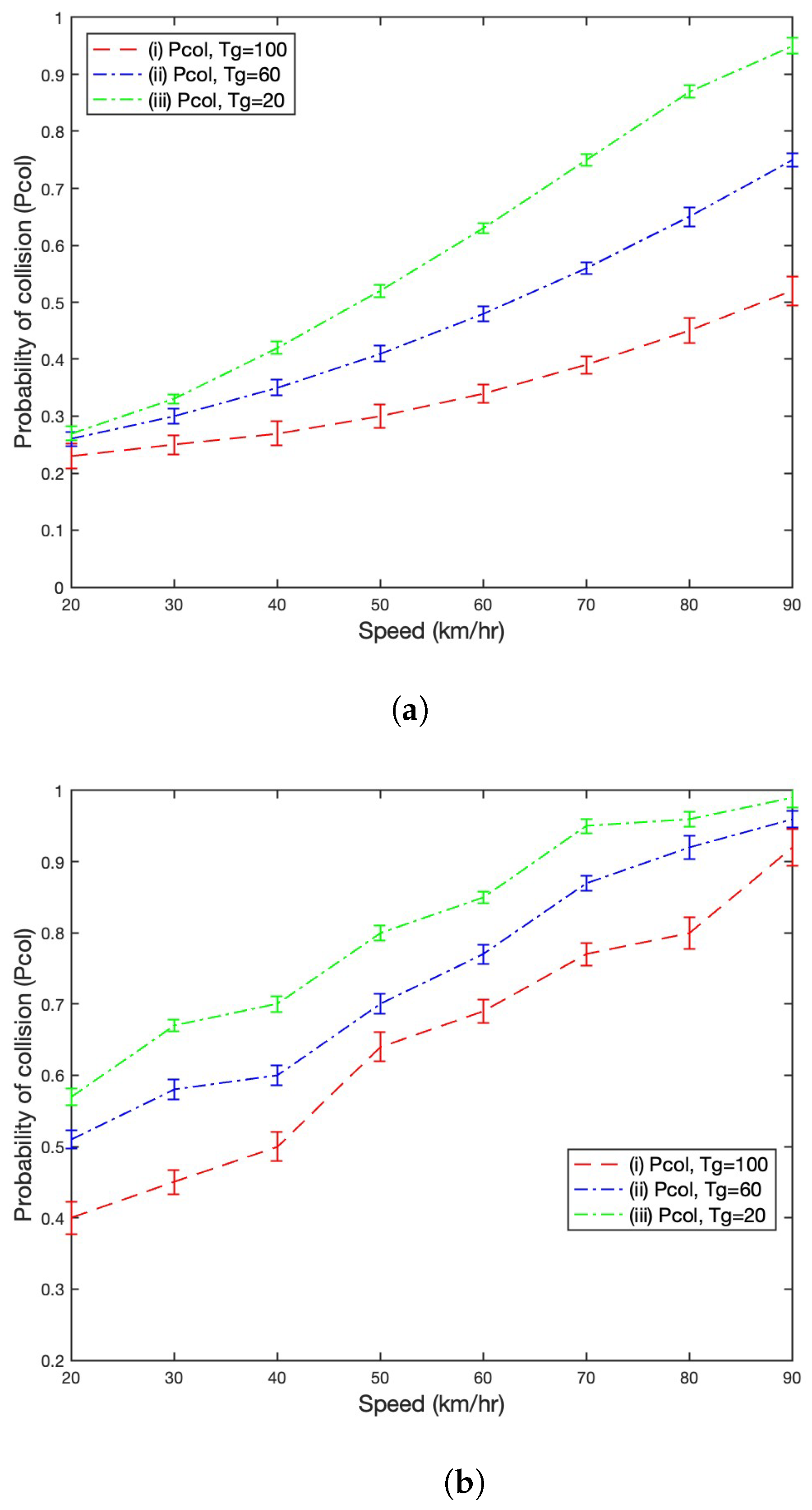 Electronics 14 00751 g003