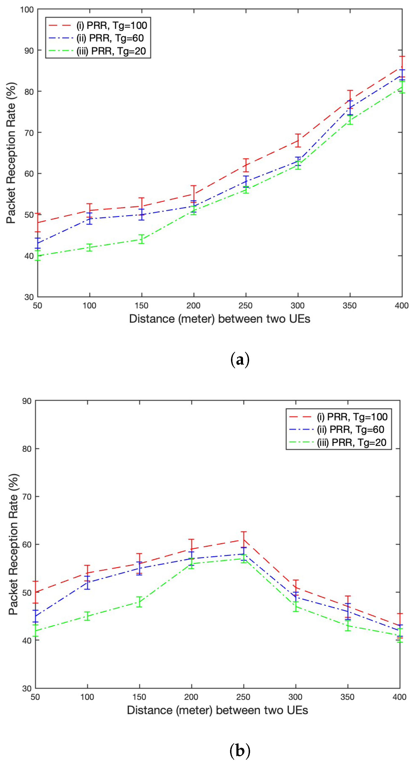 Electronics 14 00751 g004
