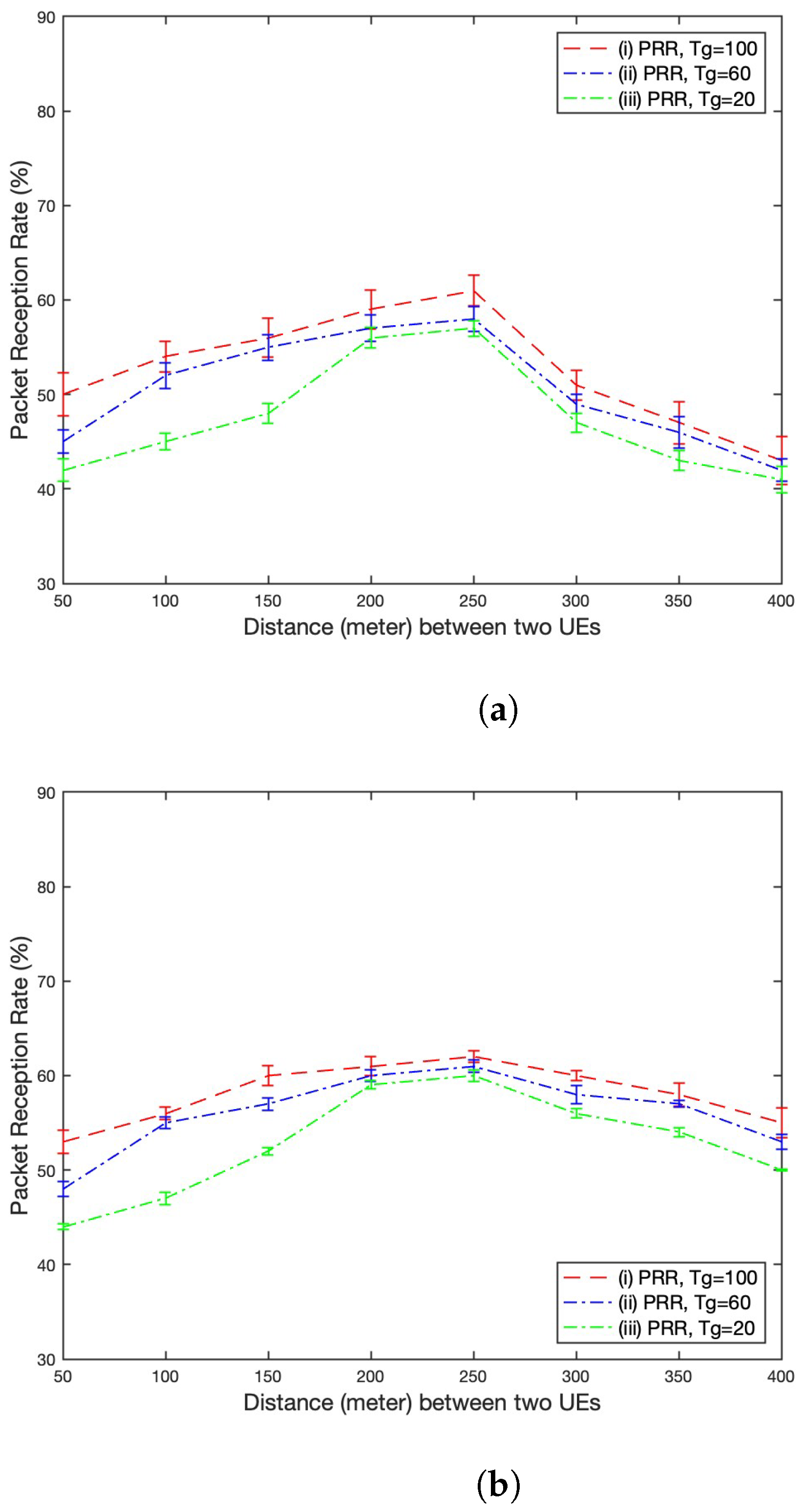 Electronics 14 00751 g005a