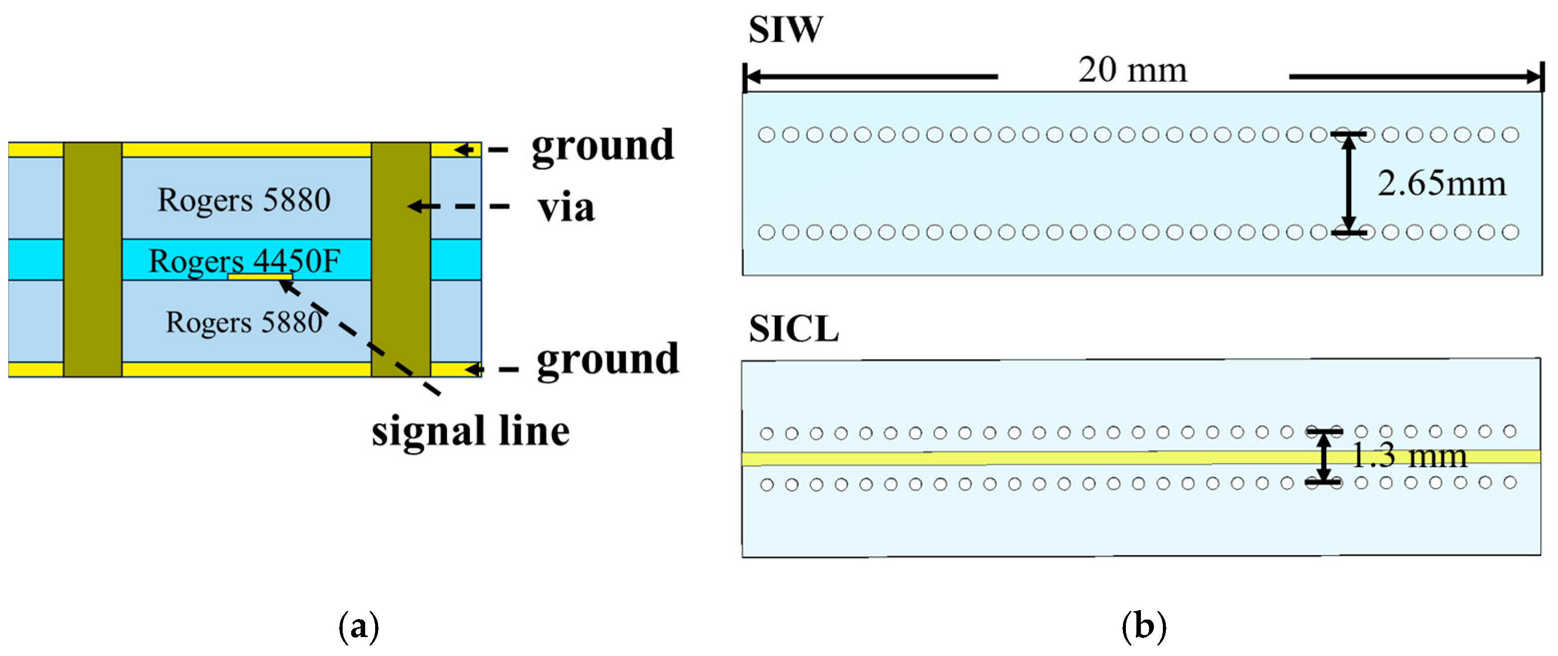 Electronics 14 00757 g001