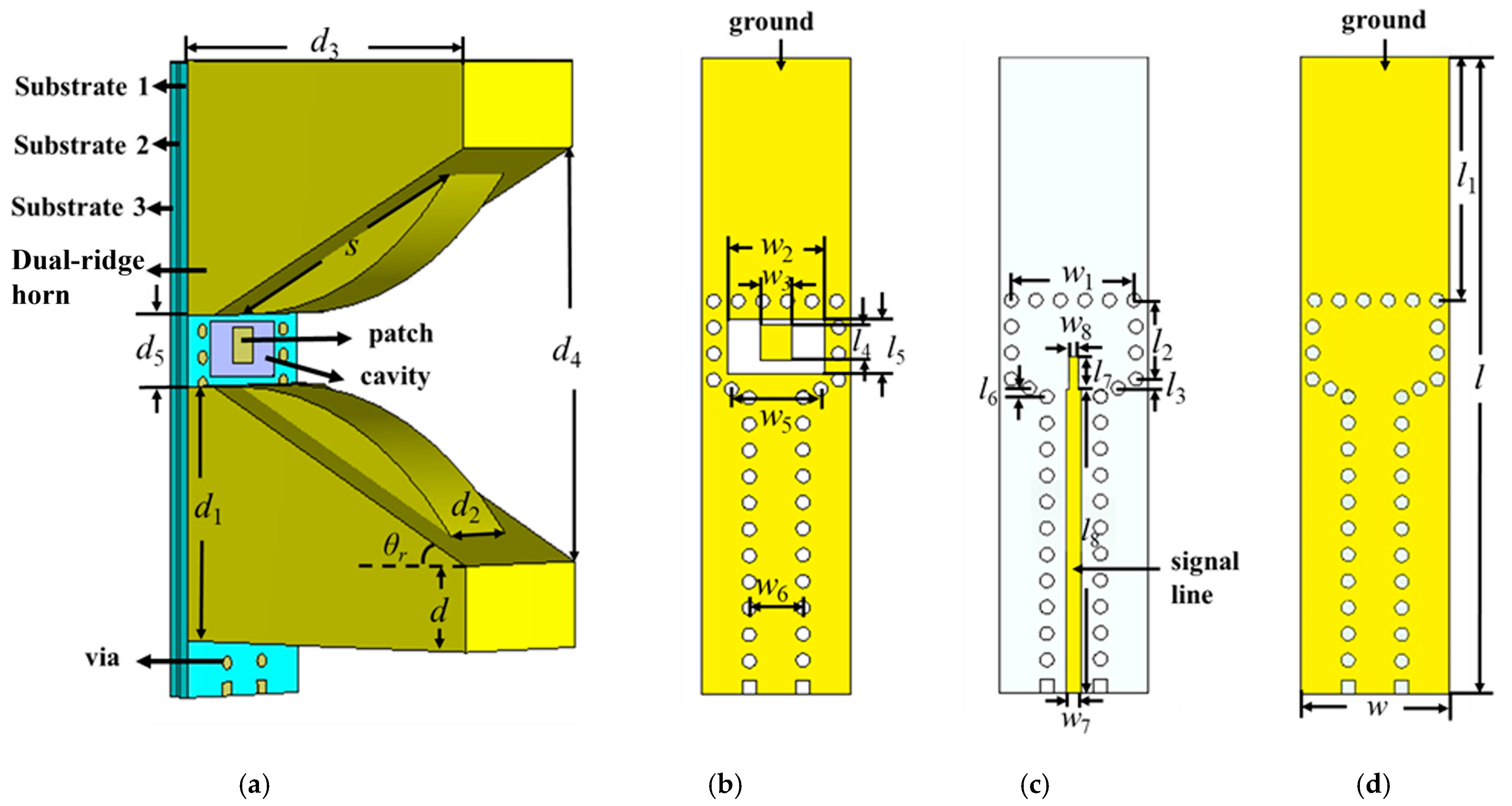 Electronics 14 00757 g003