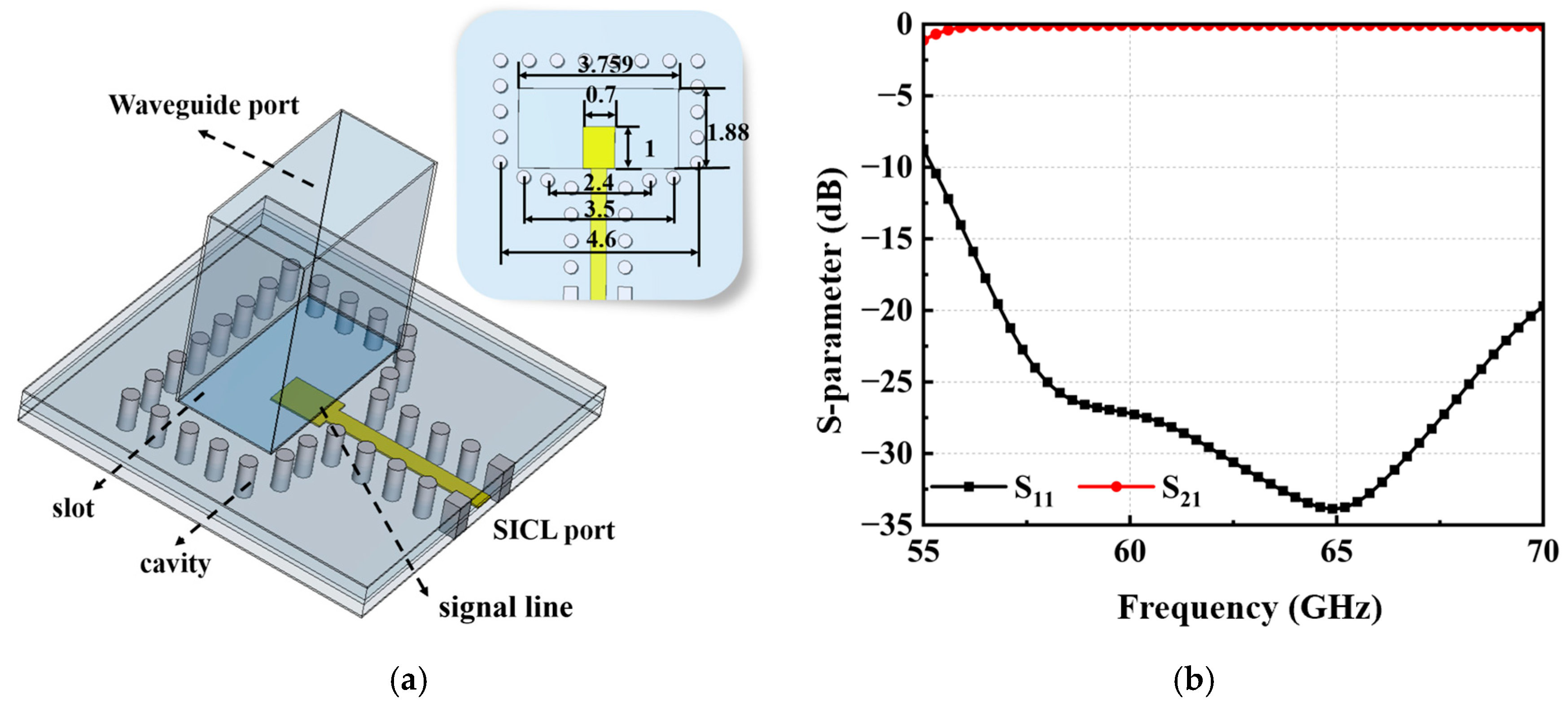 Electronics 14 00757 g008