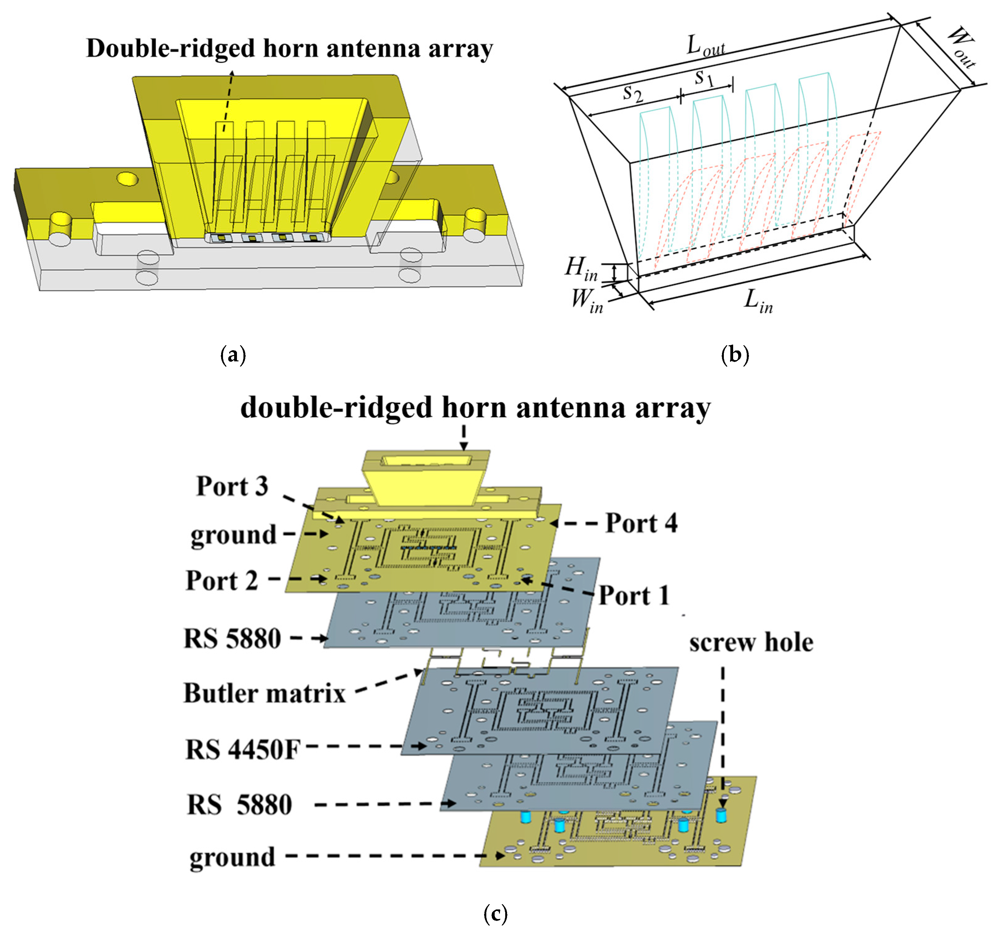 Electronics 14 00757 g011